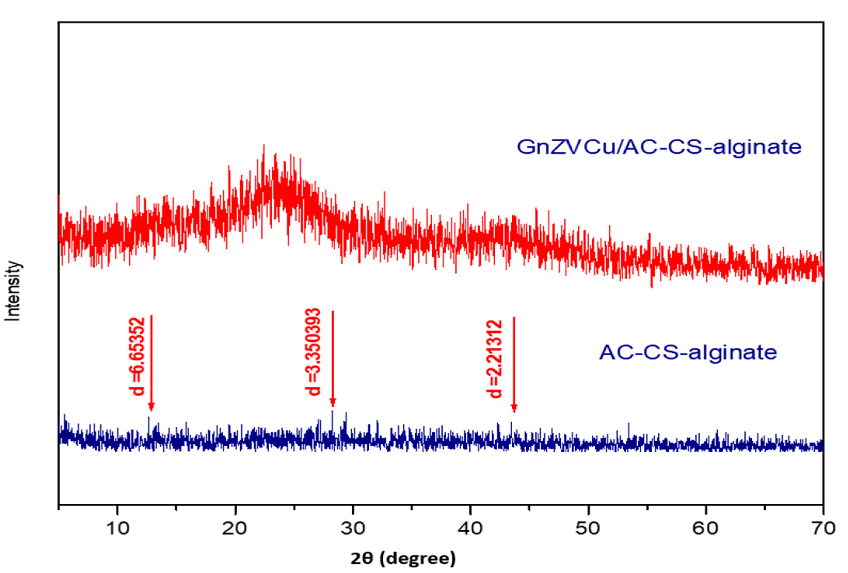 Molecules 26 02617 g002 Molecules 26 02617 g002