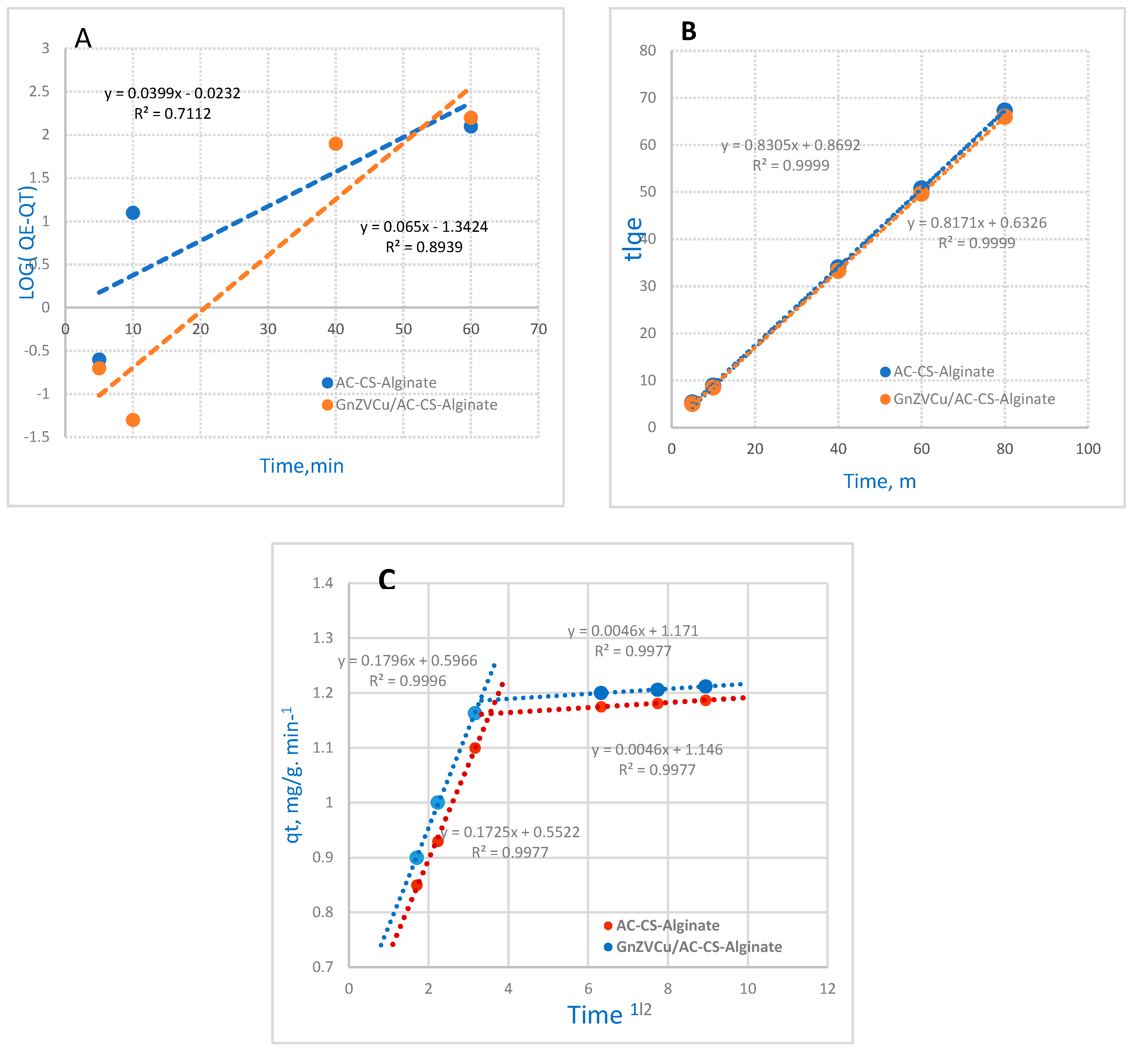 Molecules 26 02617 g007 Molecules 26 02617 g007