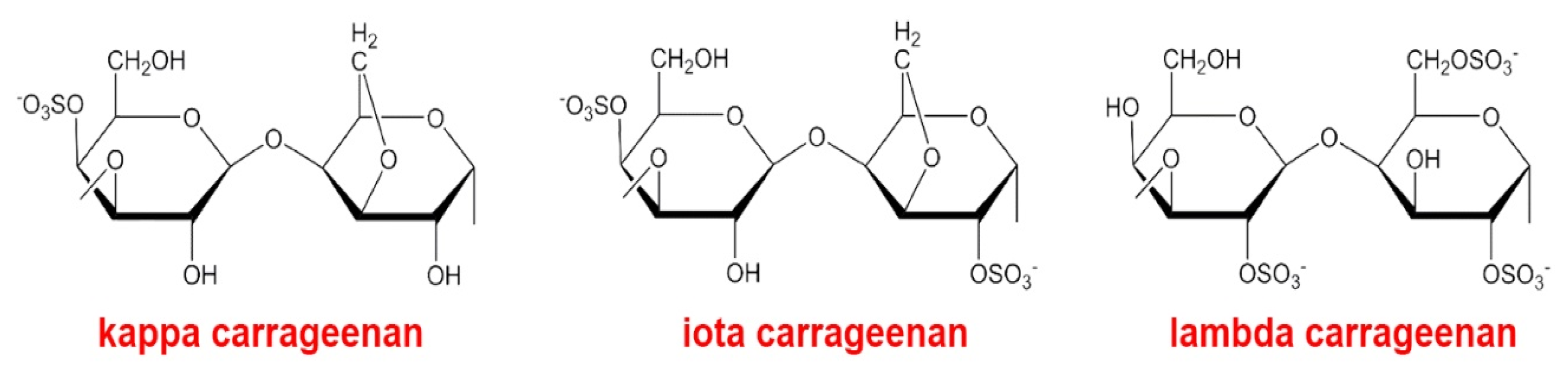 Molecules 26 02618 g003