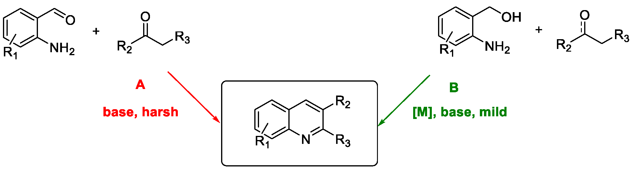 Molecules 26 02620 g003