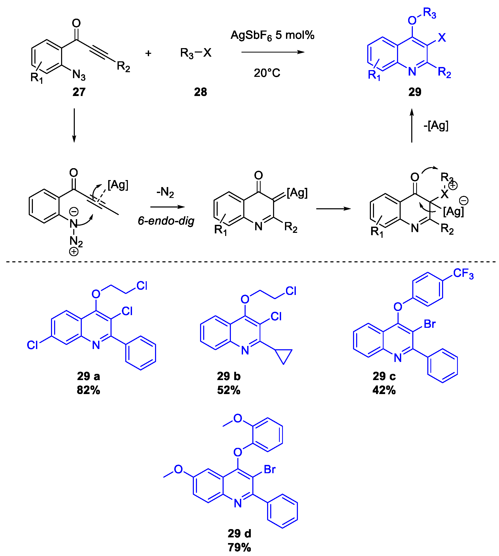 Molecules 26 02620 sch018