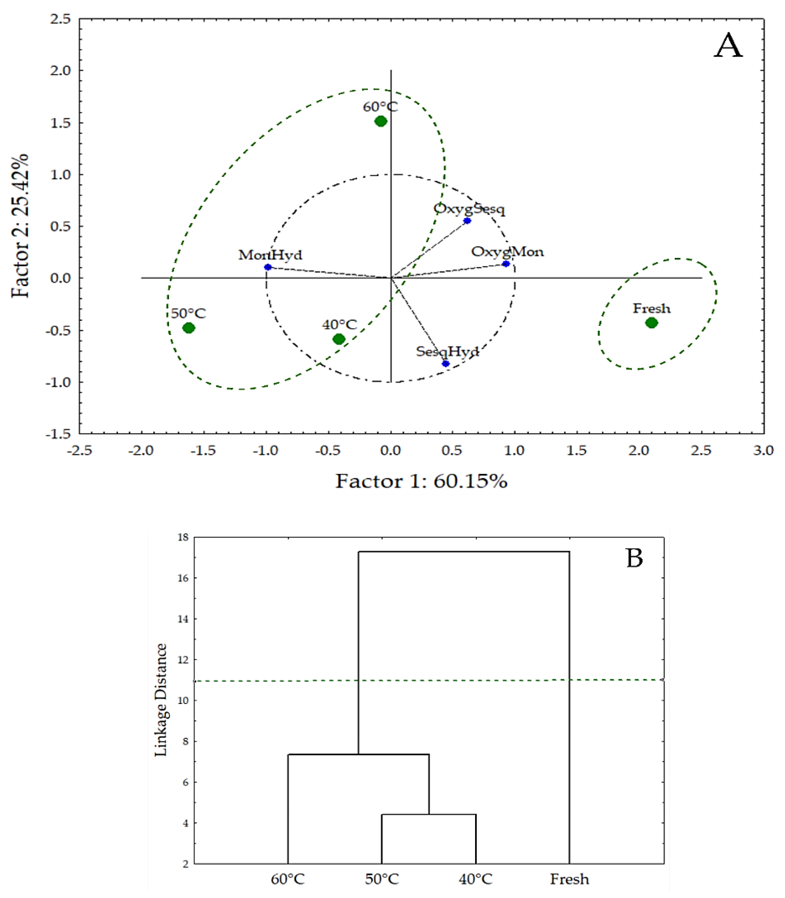 Molecules 26 02621 g002