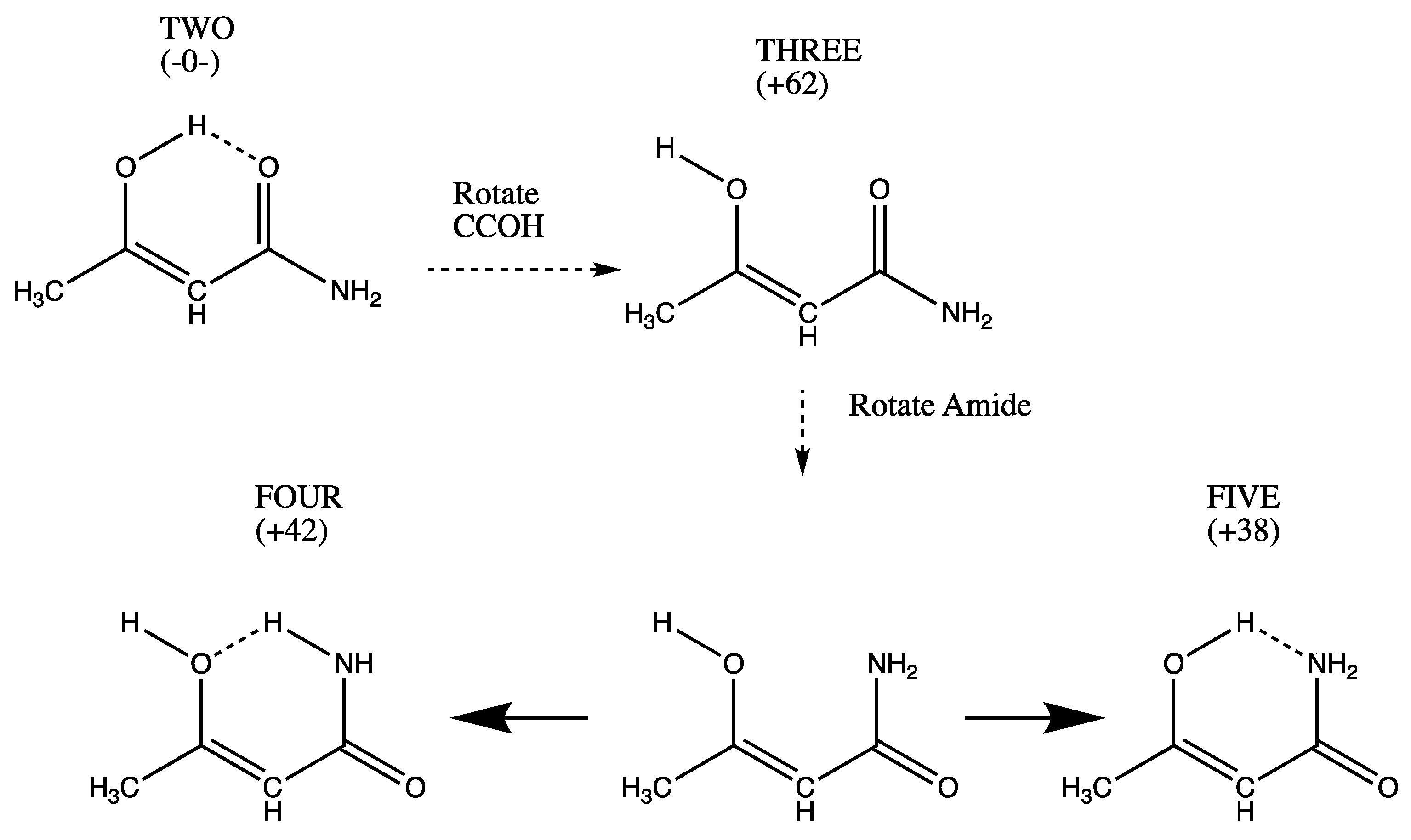Molecules 26 02623 g002