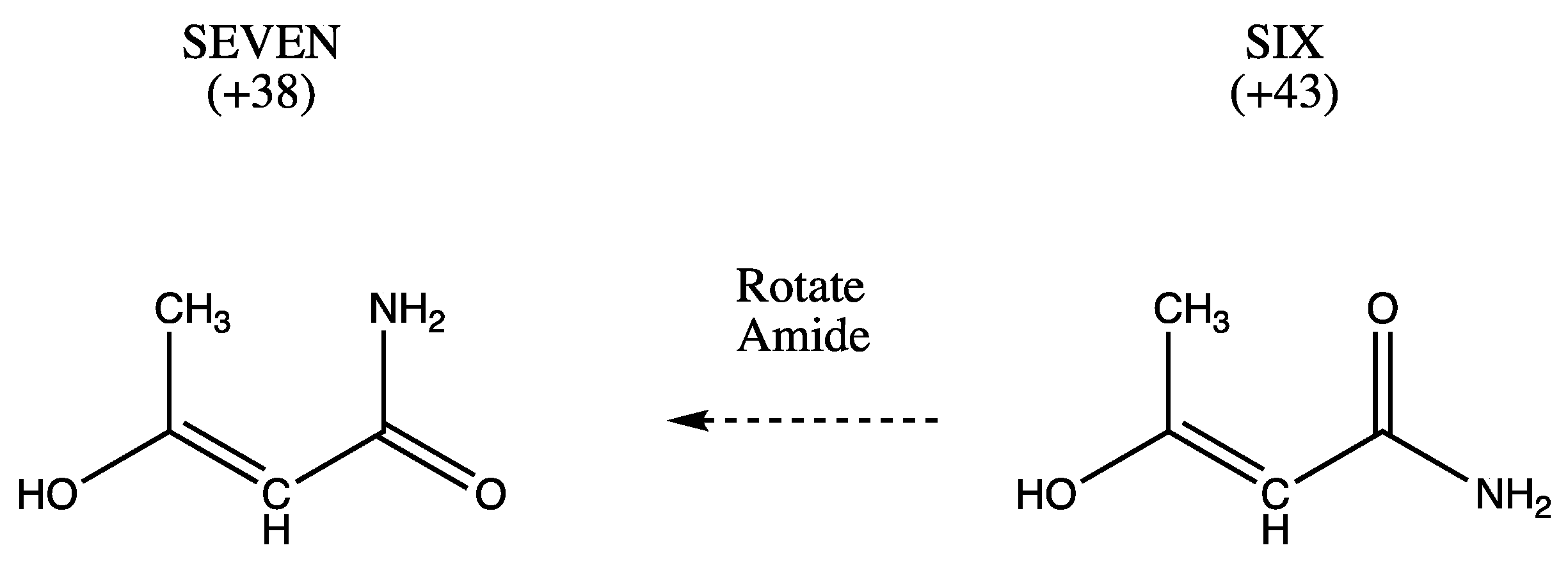 Molecules 26 02623 g003