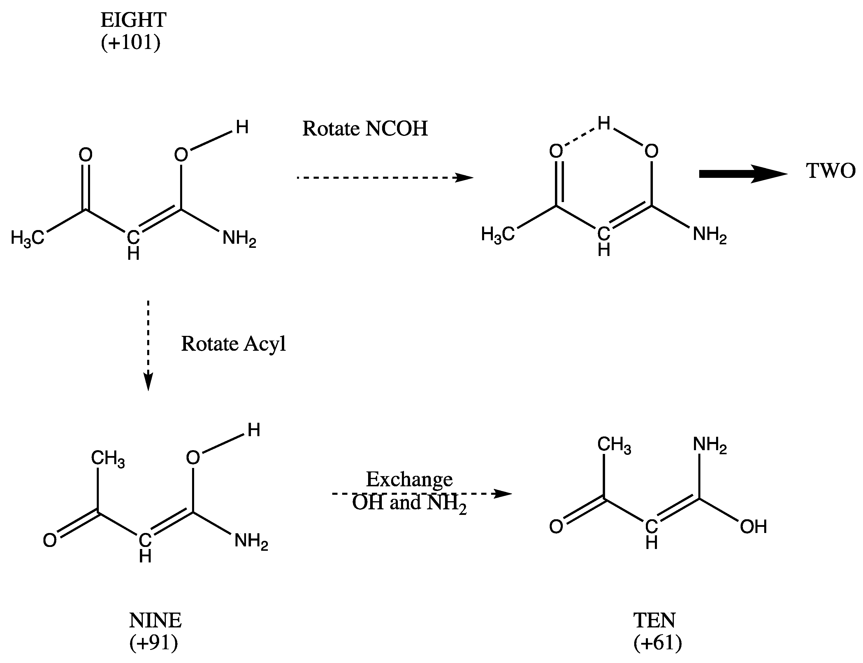 Molecules 26 02623 g004