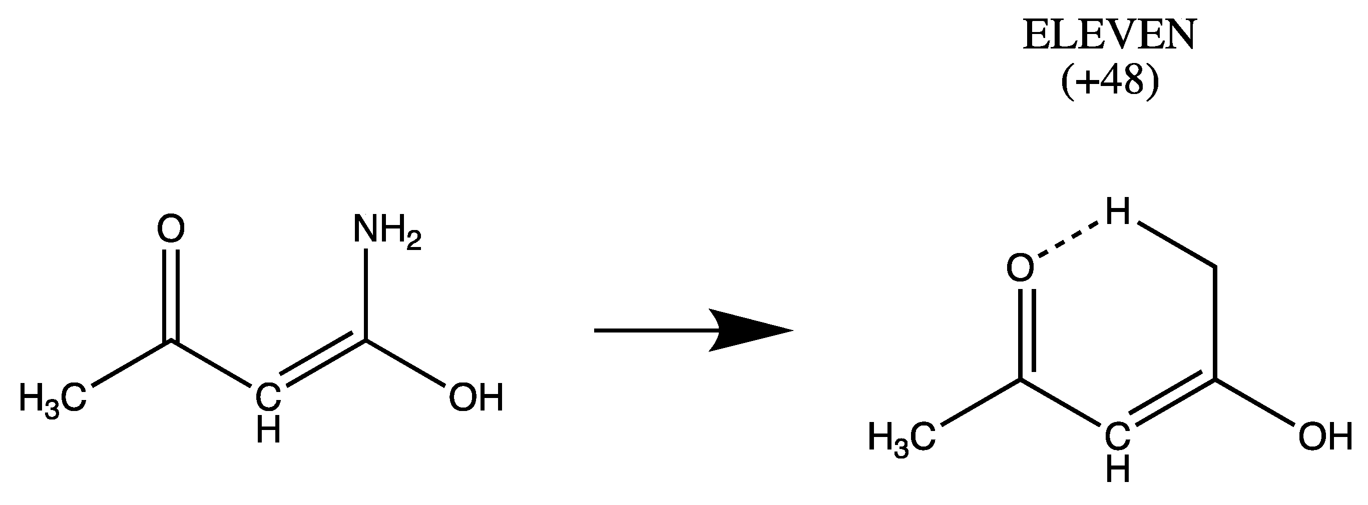 Molecules 26 02623 g005