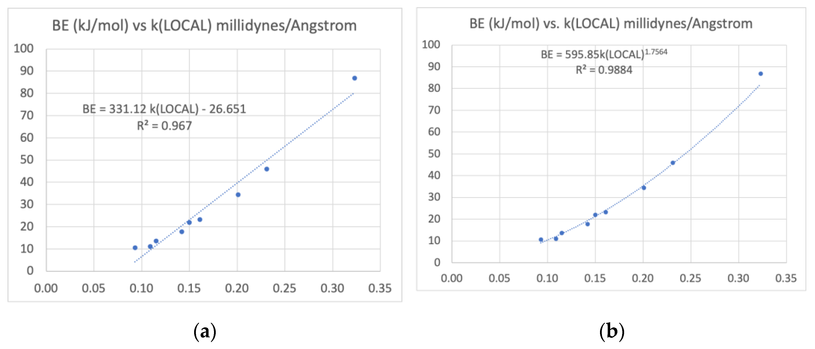 Molecules 26 02623 g008