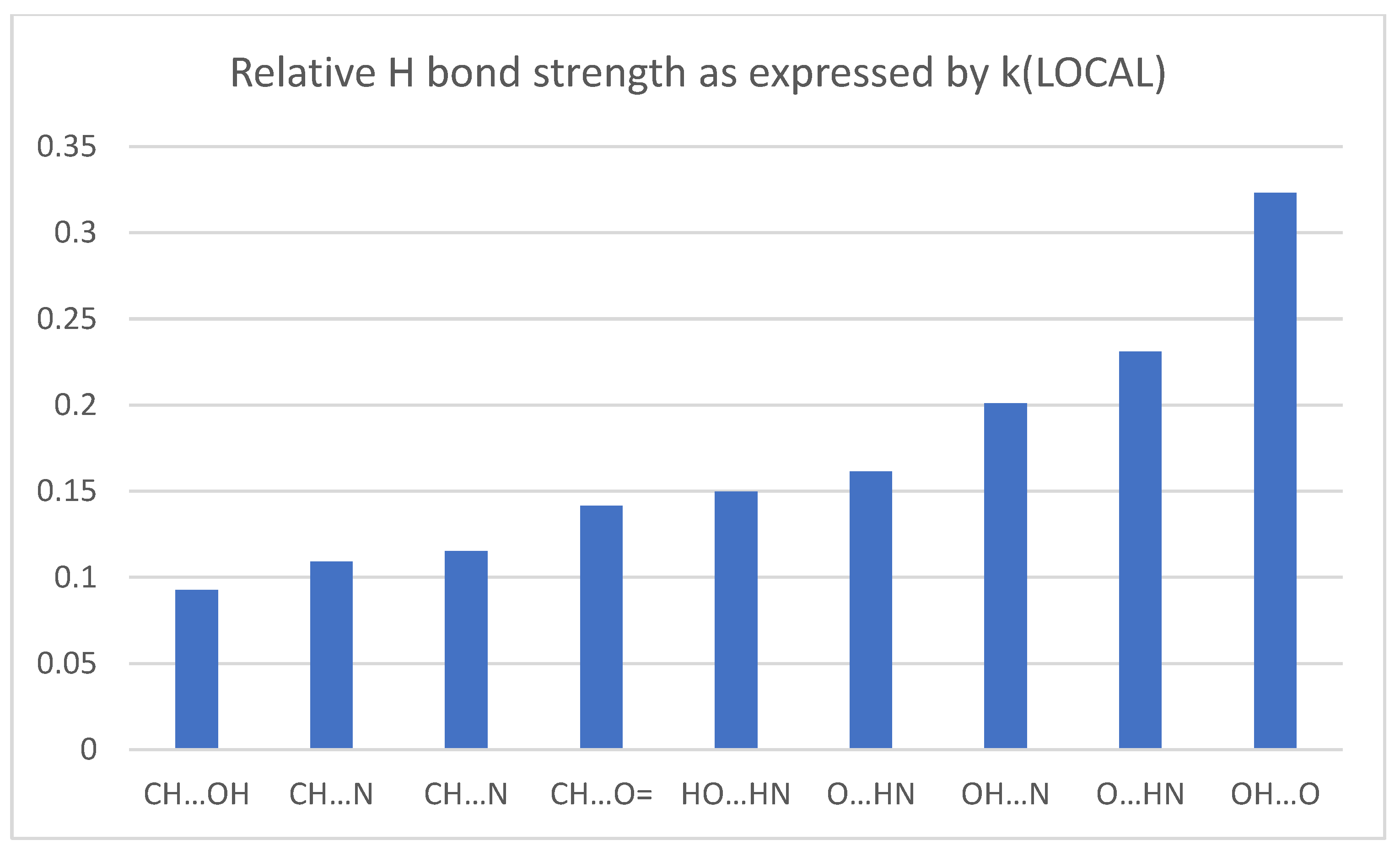 Molecules 26 02623 g009