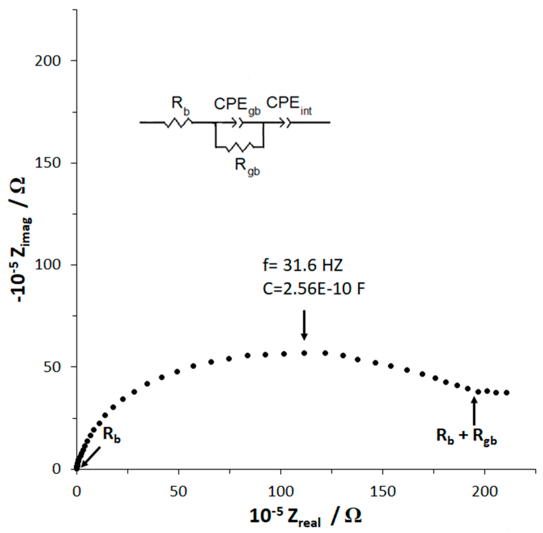 Molecules 26 02625 g004