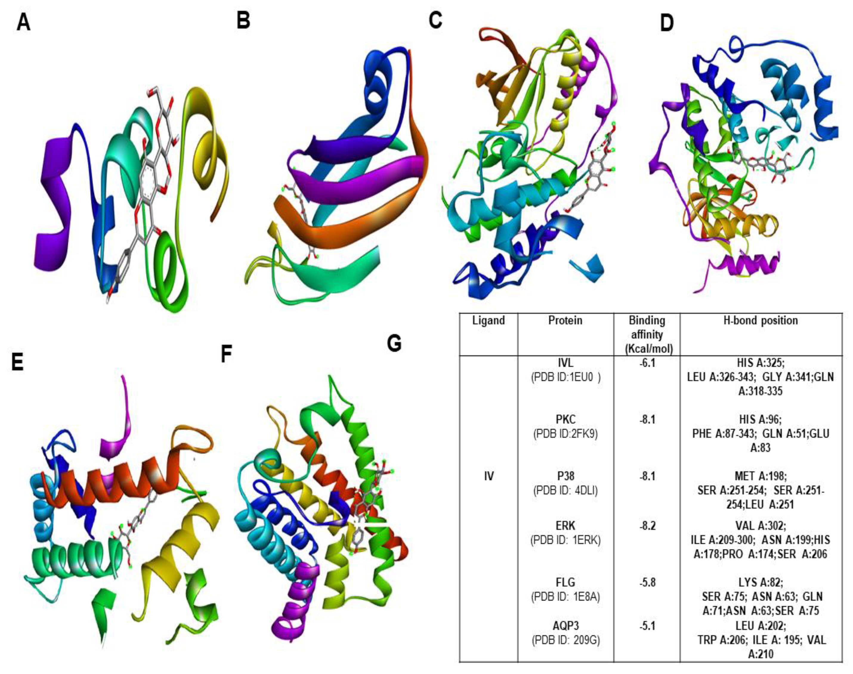 Molecules 26 02626 g008 Molecules 26 02626 g008