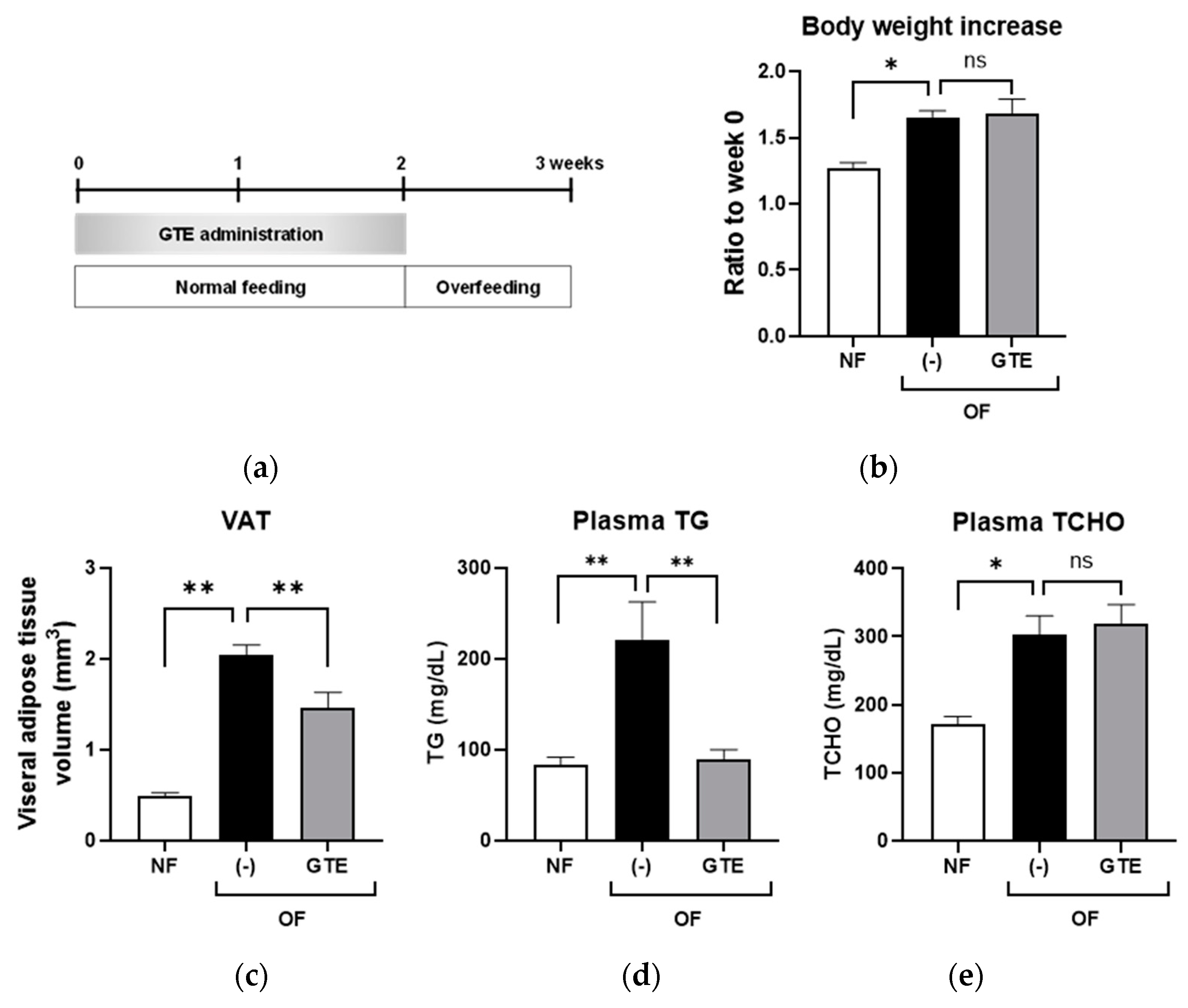 Molecules 26 02627 g002