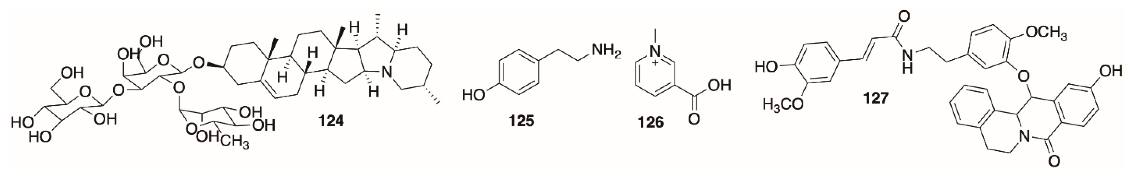 Molecules 26 02629 g013