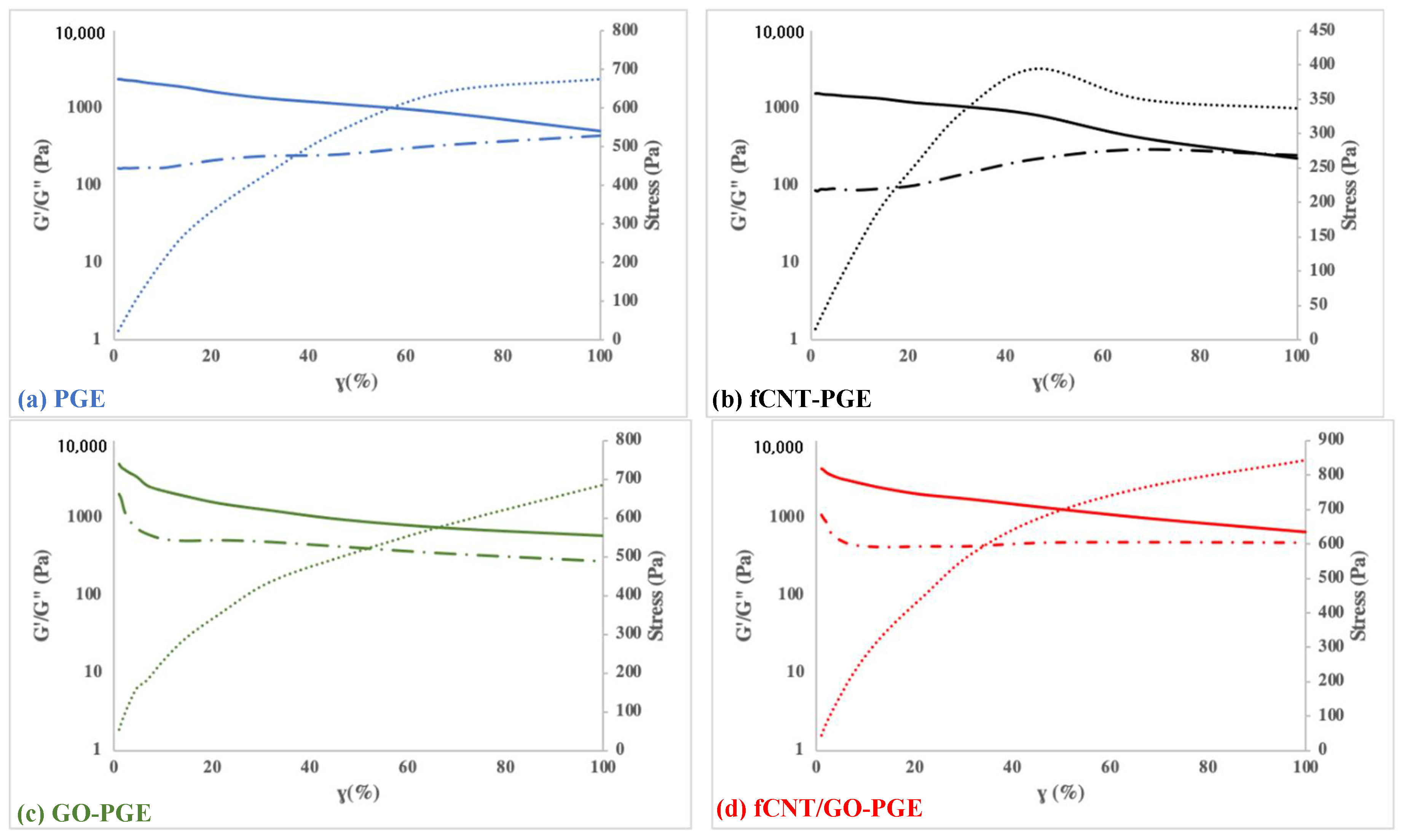 Molecules 26 02631 g004