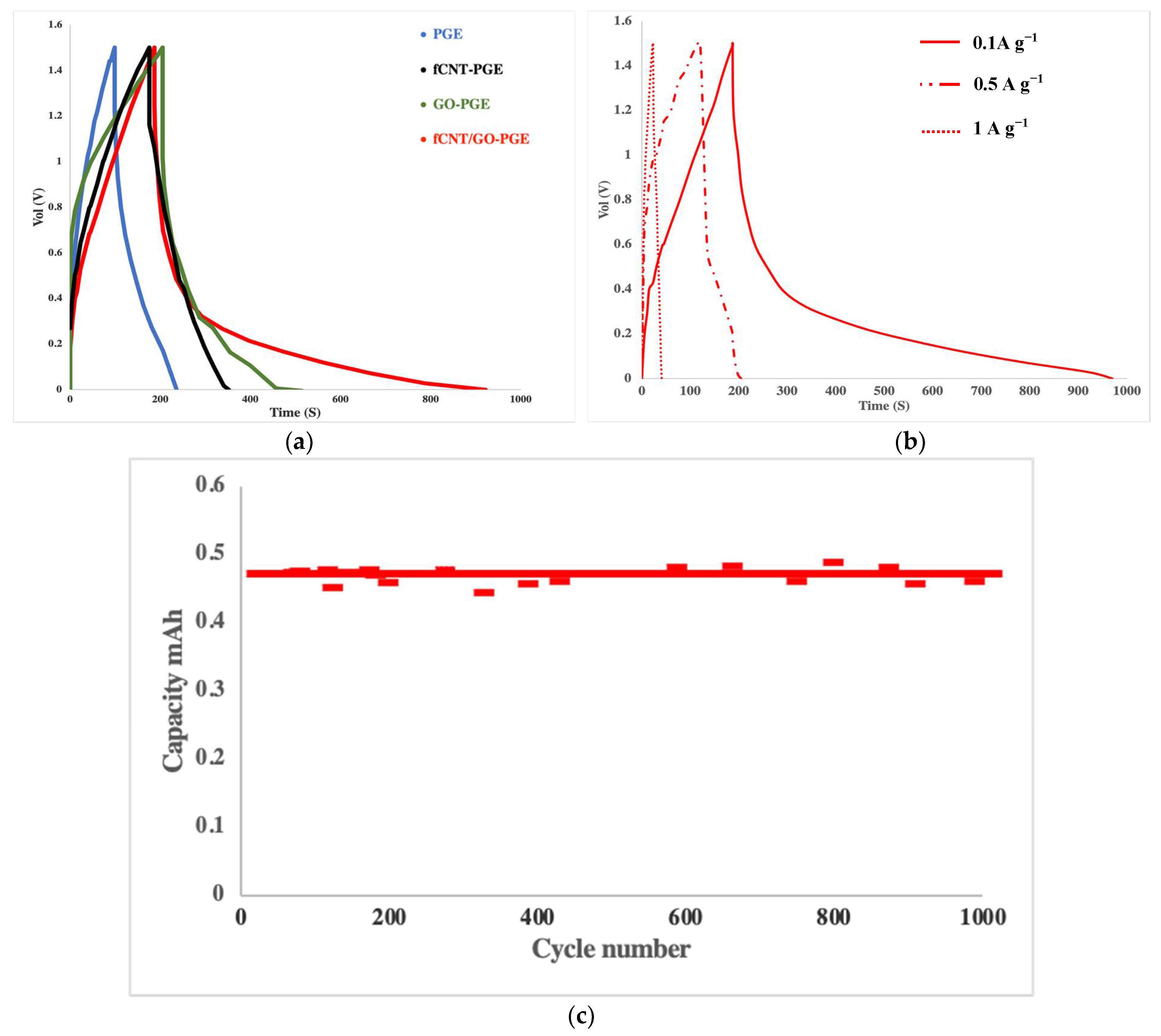 Molecules 26 02631 g006