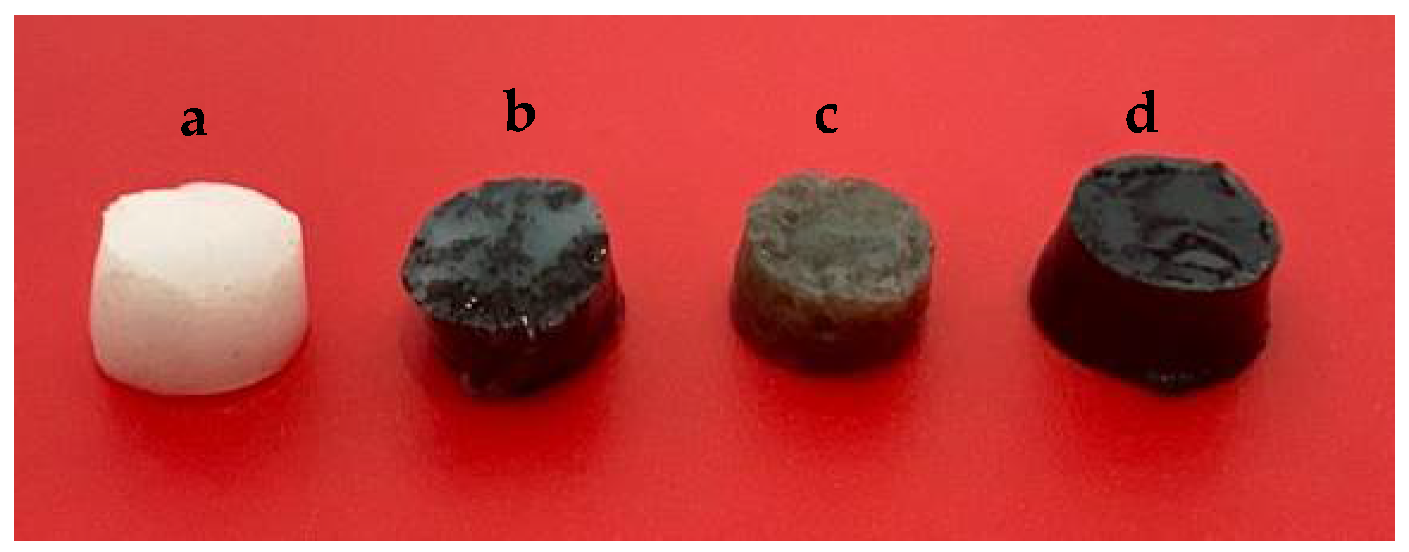 Molecules 26 02631 g007