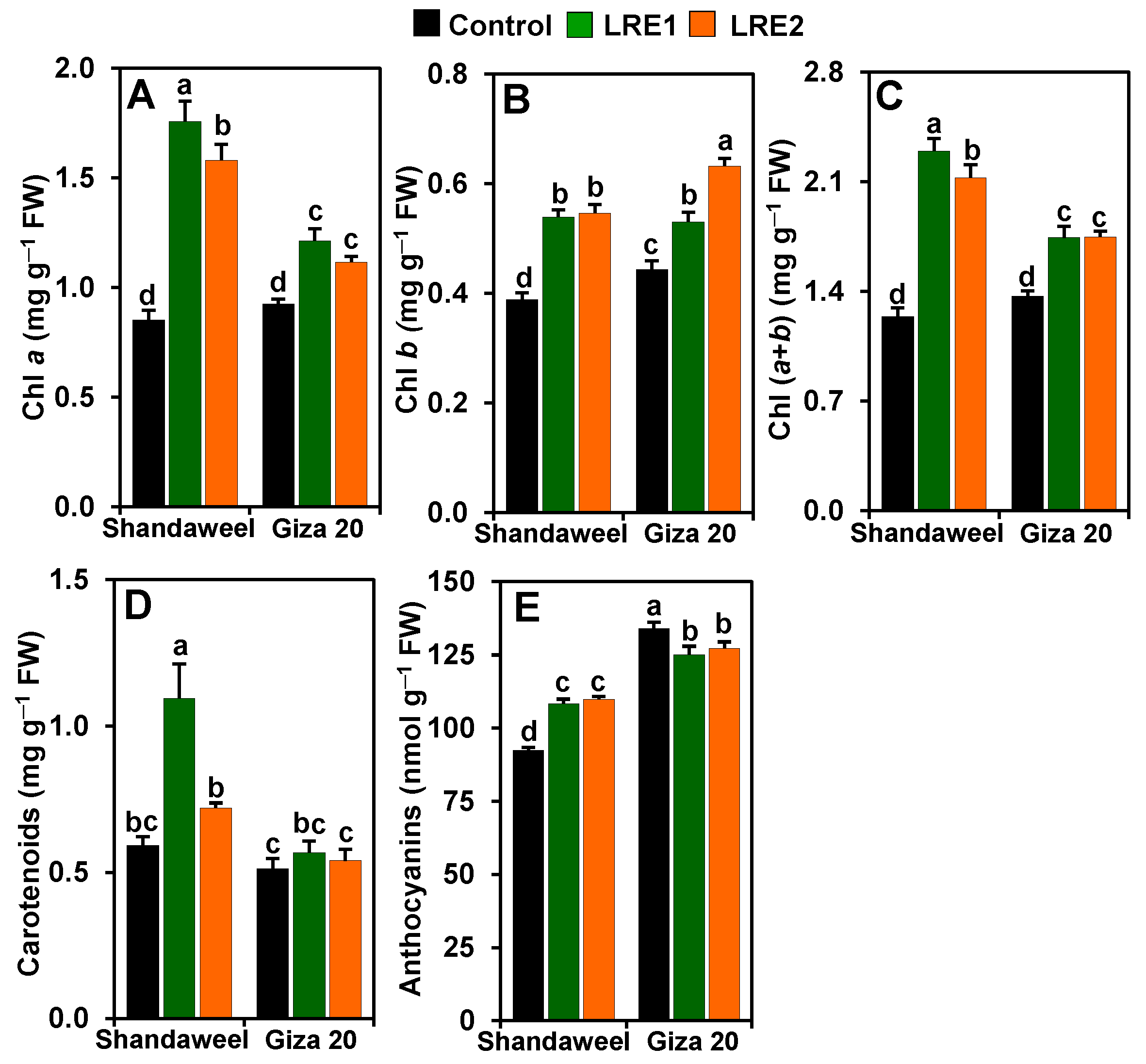 Molecules 26 02633 g001