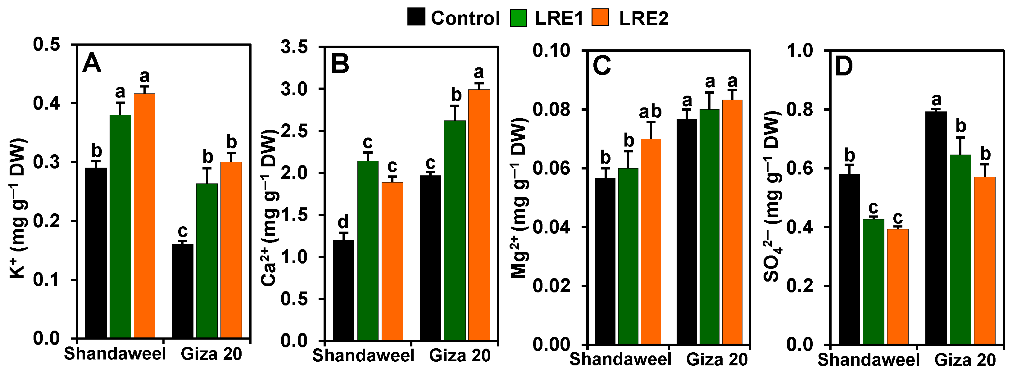 Molecules 26 02633 g003