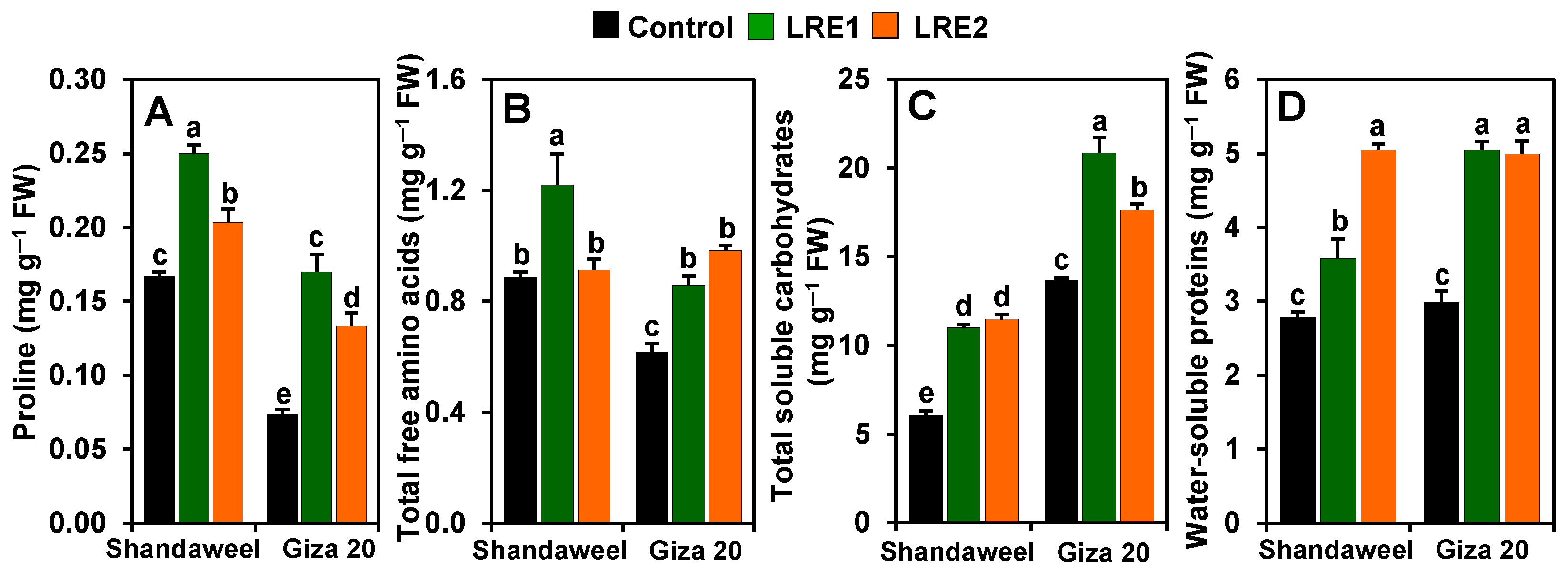 Molecules 26 02633 g004