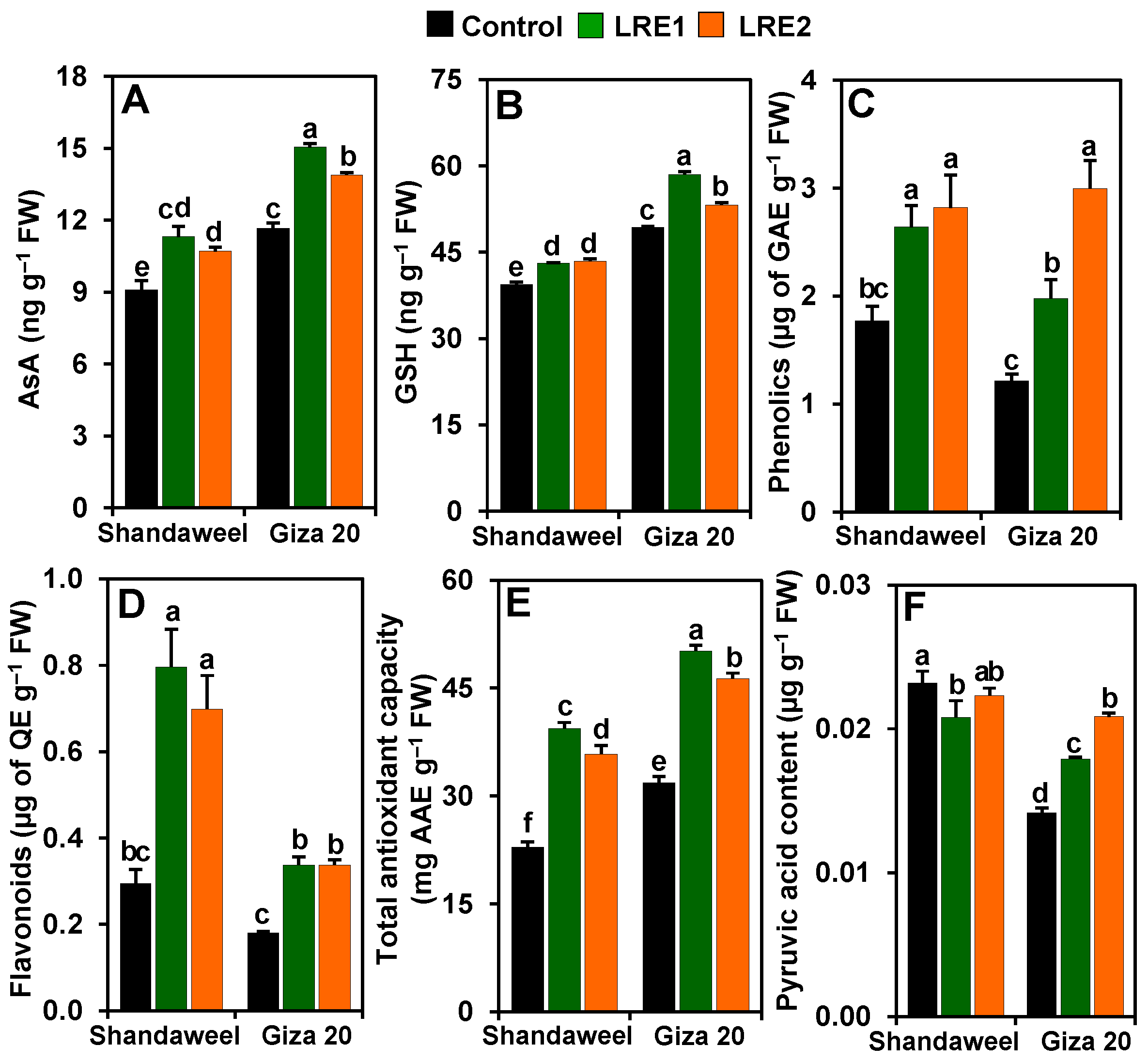 Molecules 26 02633 g005