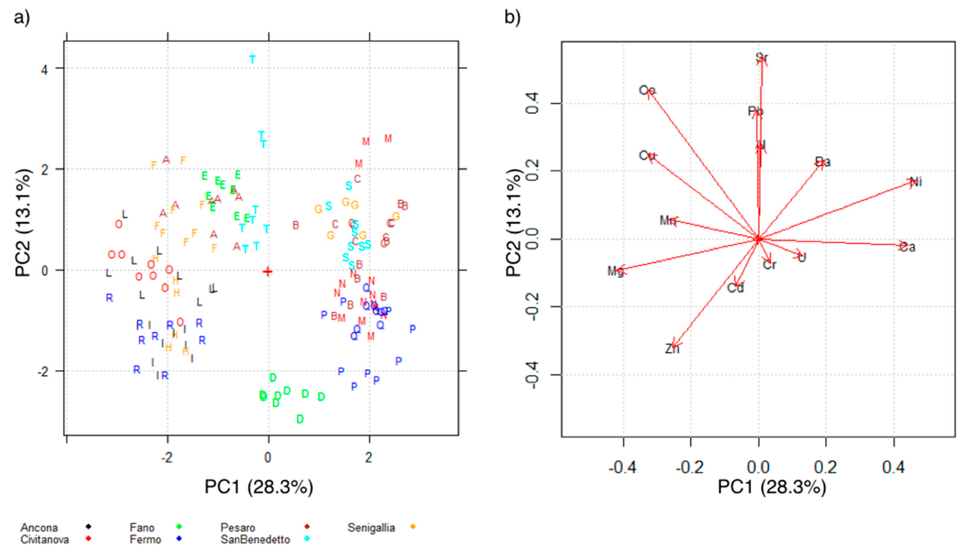 Molecules 26 02634 g001 Molecules 26 02634 g001