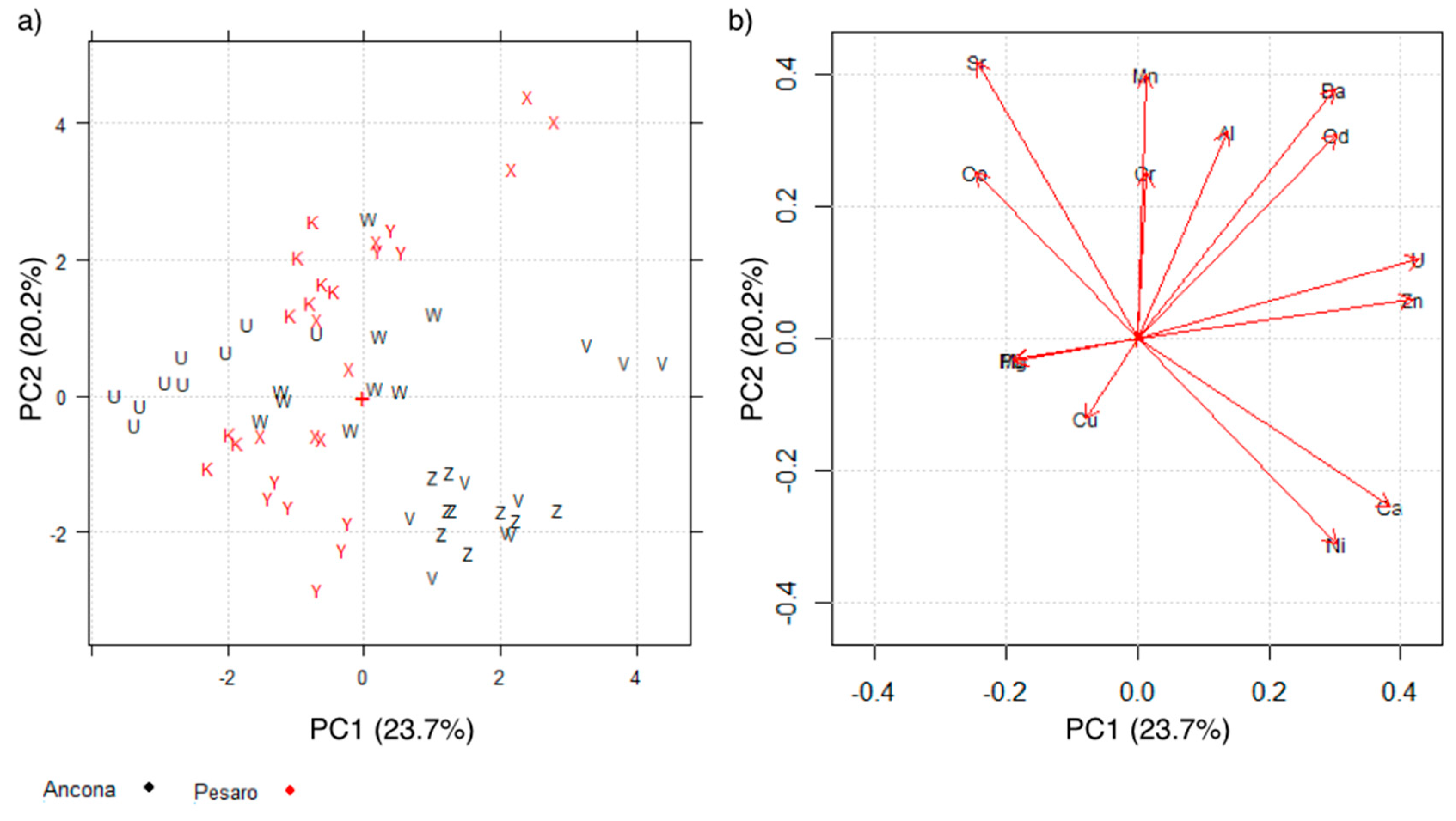 Molecules 26 02634 g002 Molecules 26 02634 g002