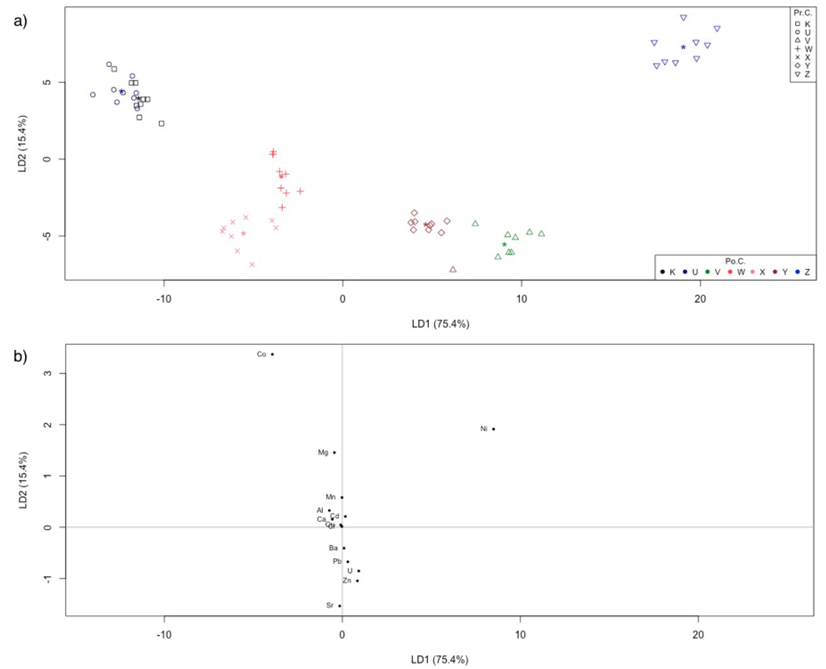 Molecules 26 02634 g004 Molecules 26 02634 g004