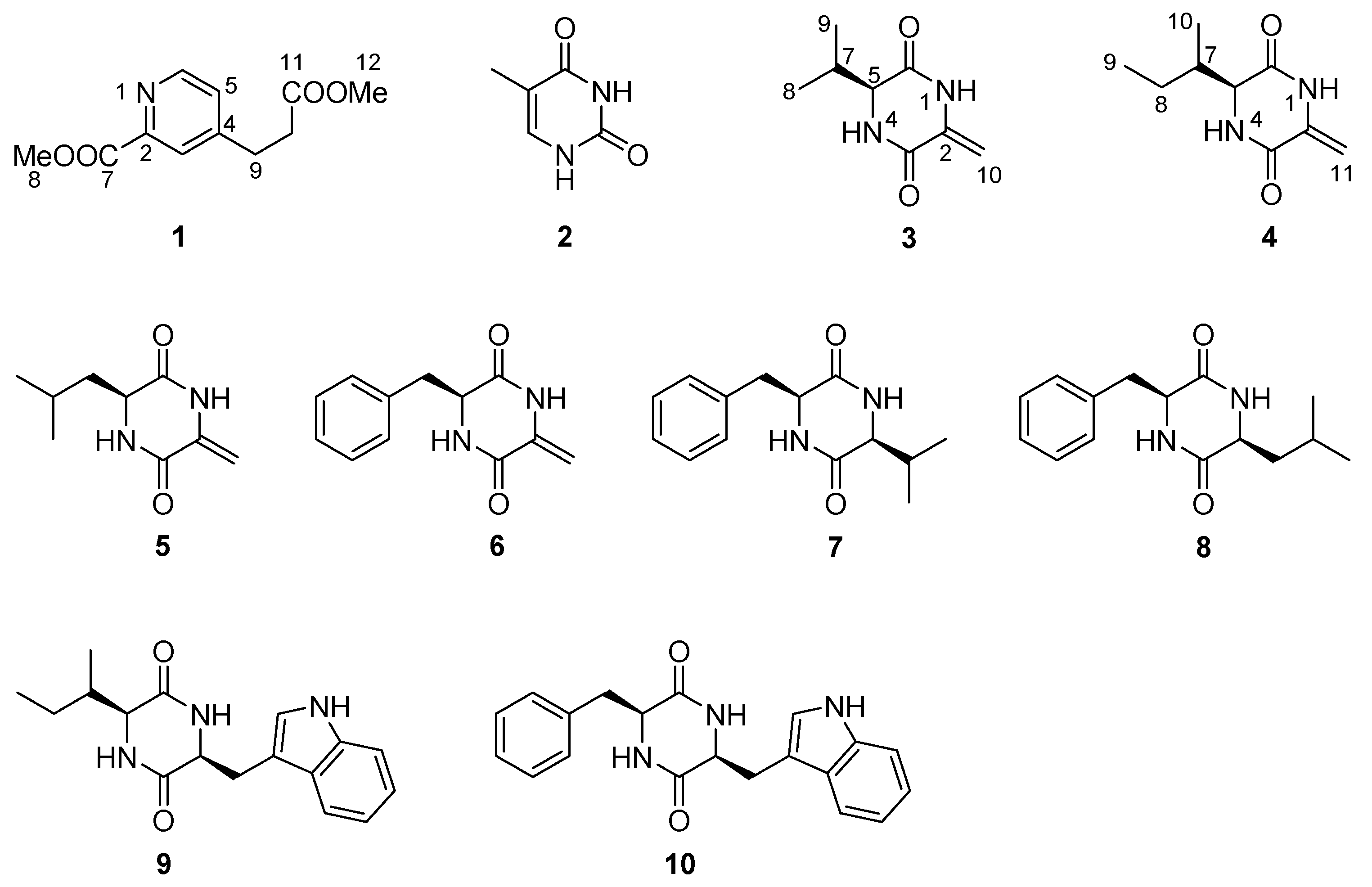 Molecules 26 02636 g001