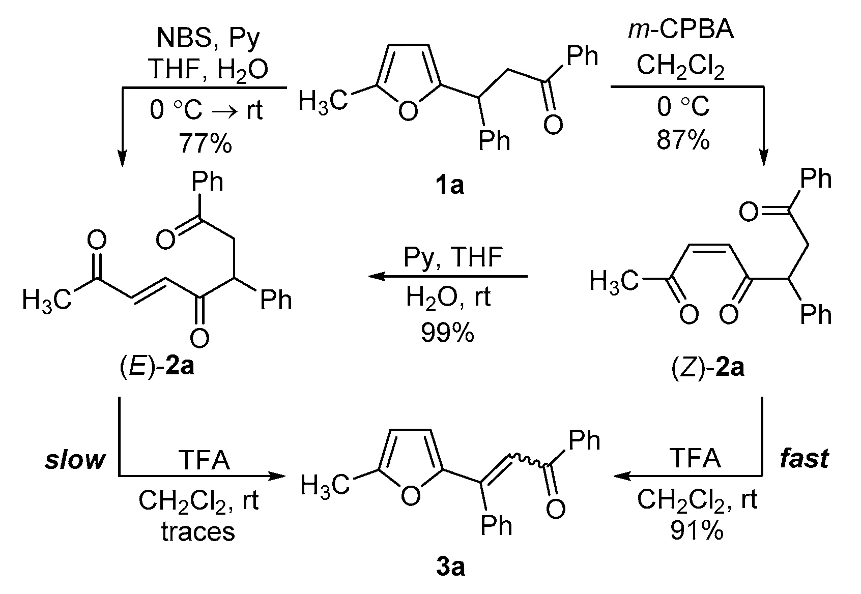 Molecules 26 02637 sch002