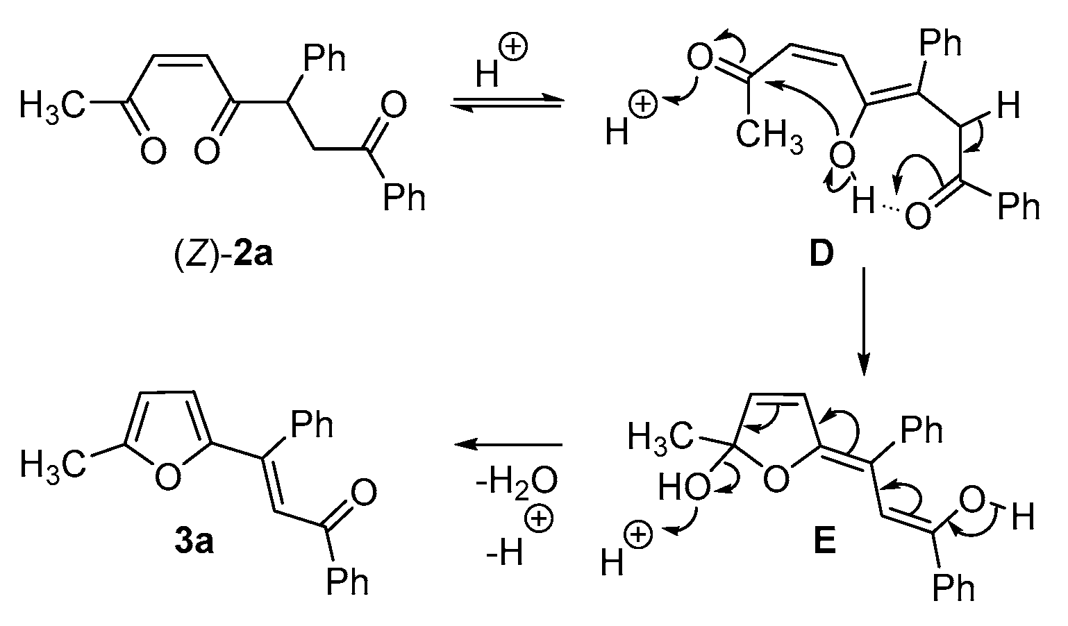 Molecules 26 02637 sch003