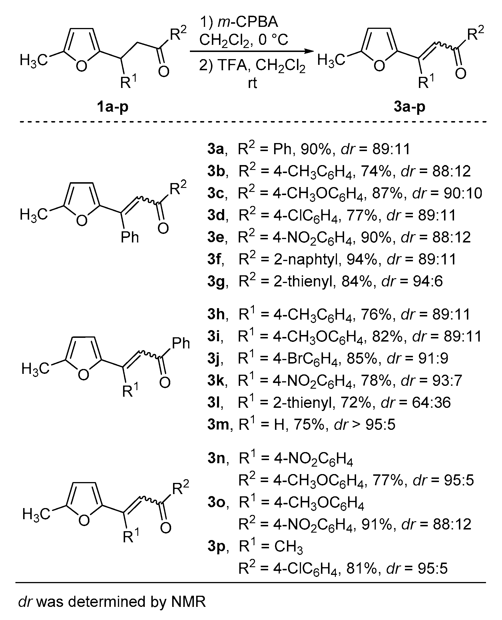Molecules 26 02637 sch004
