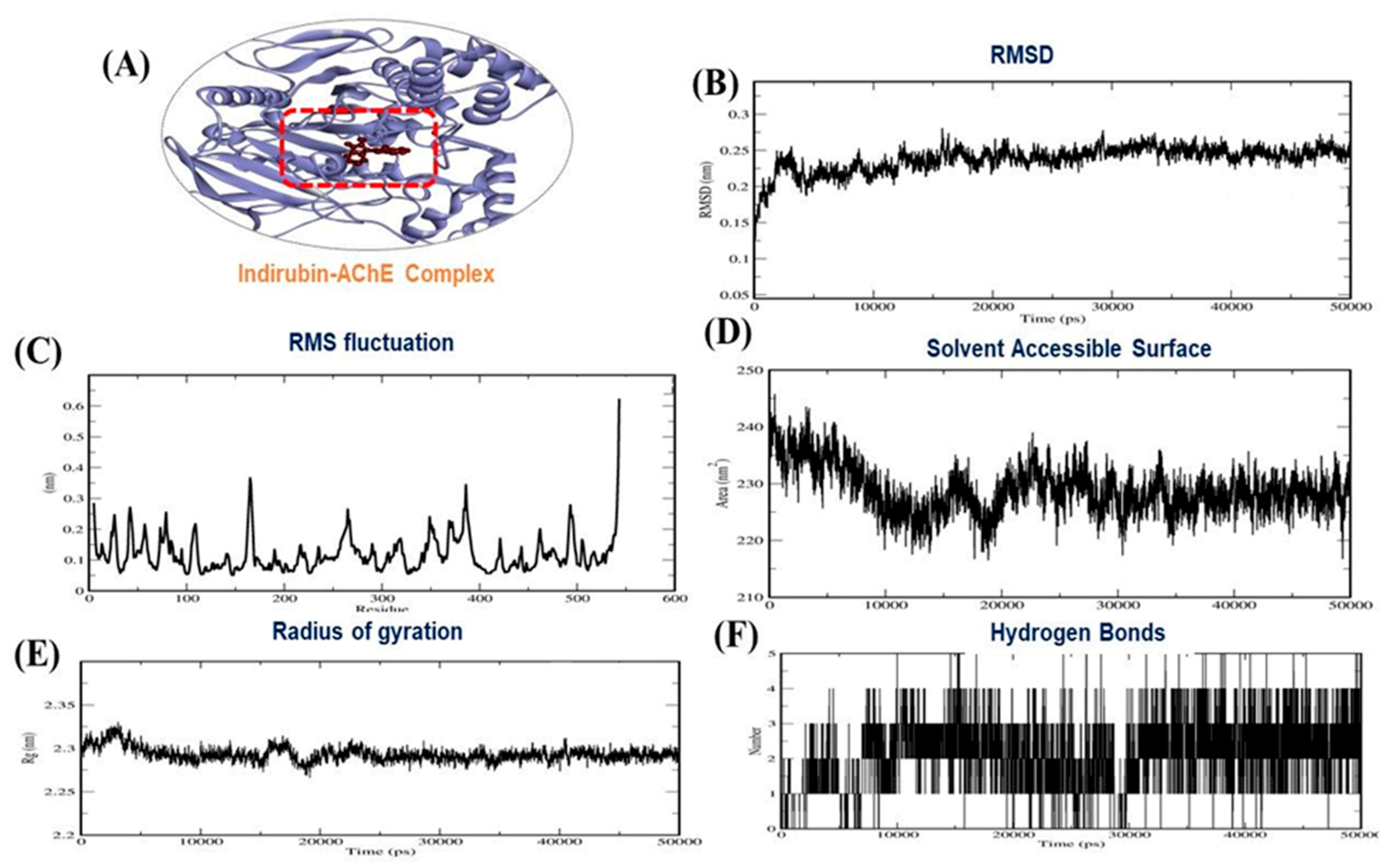 Molecules 26 02641 g005 Molecules 26 02641 g005