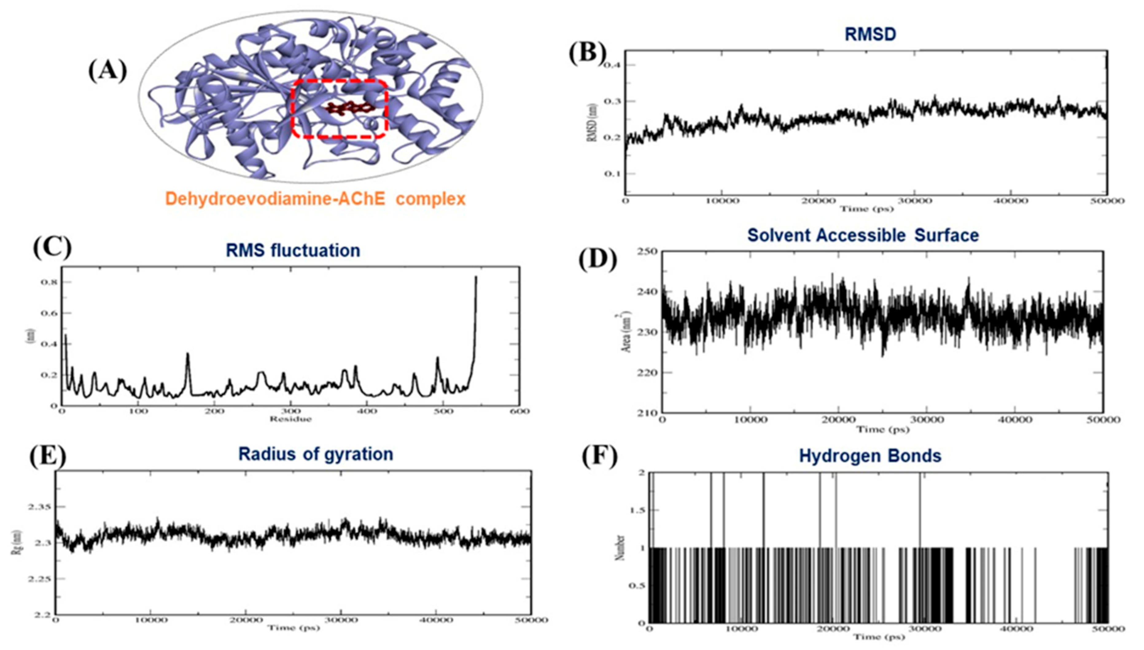 Molecules 26 02641 g006 Molecules 26 02641 g006