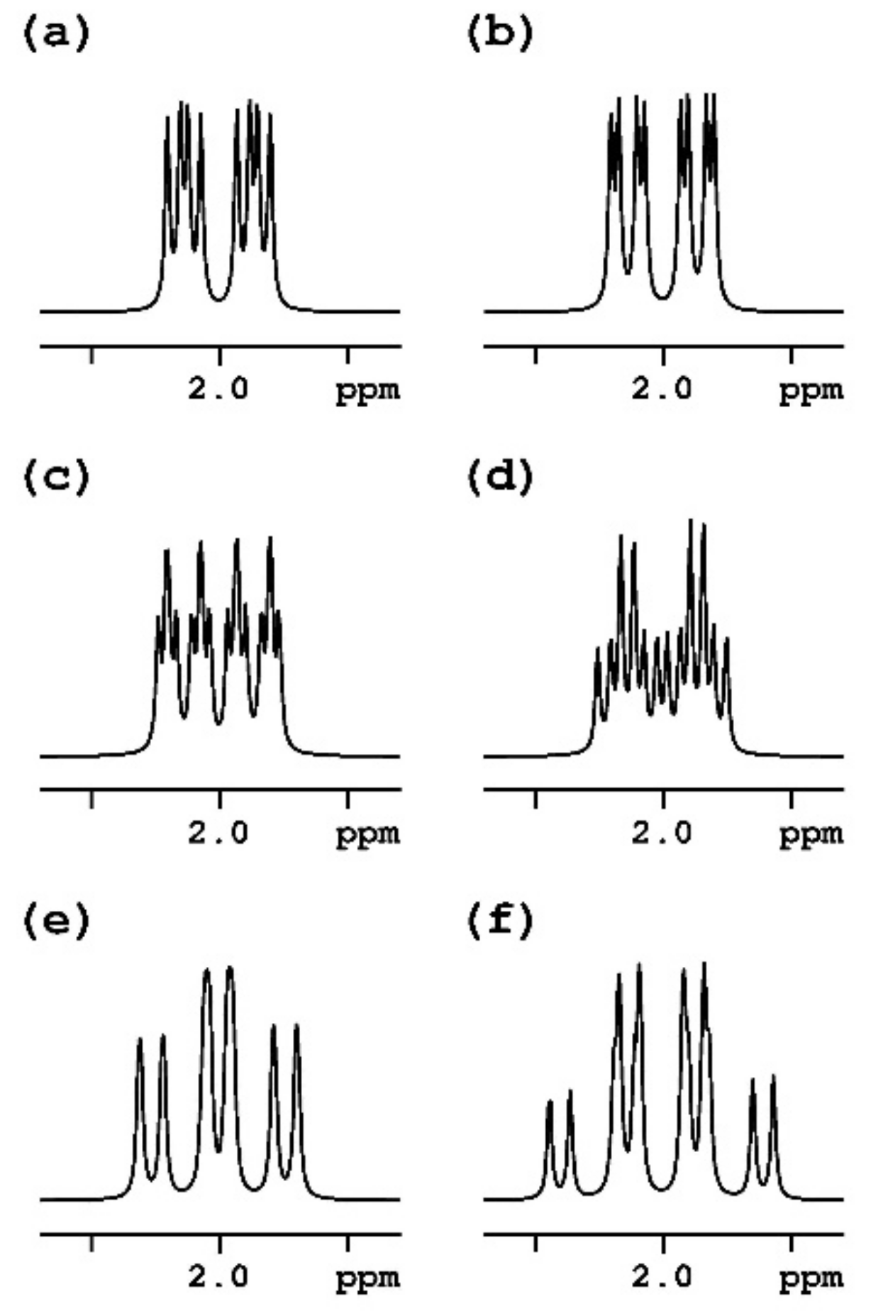 Molecules 26 02643 g002