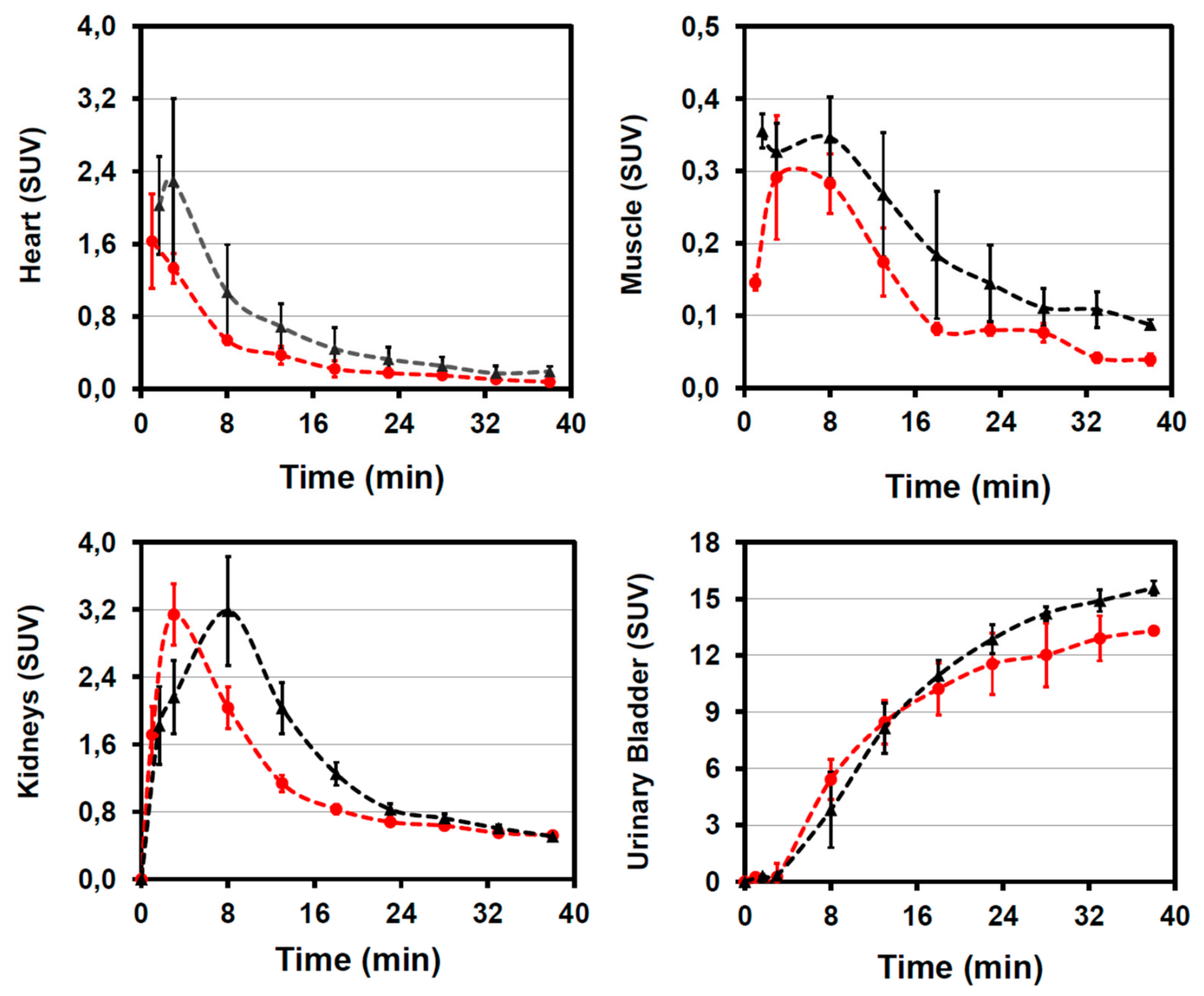 Molecules 26 02650 g002