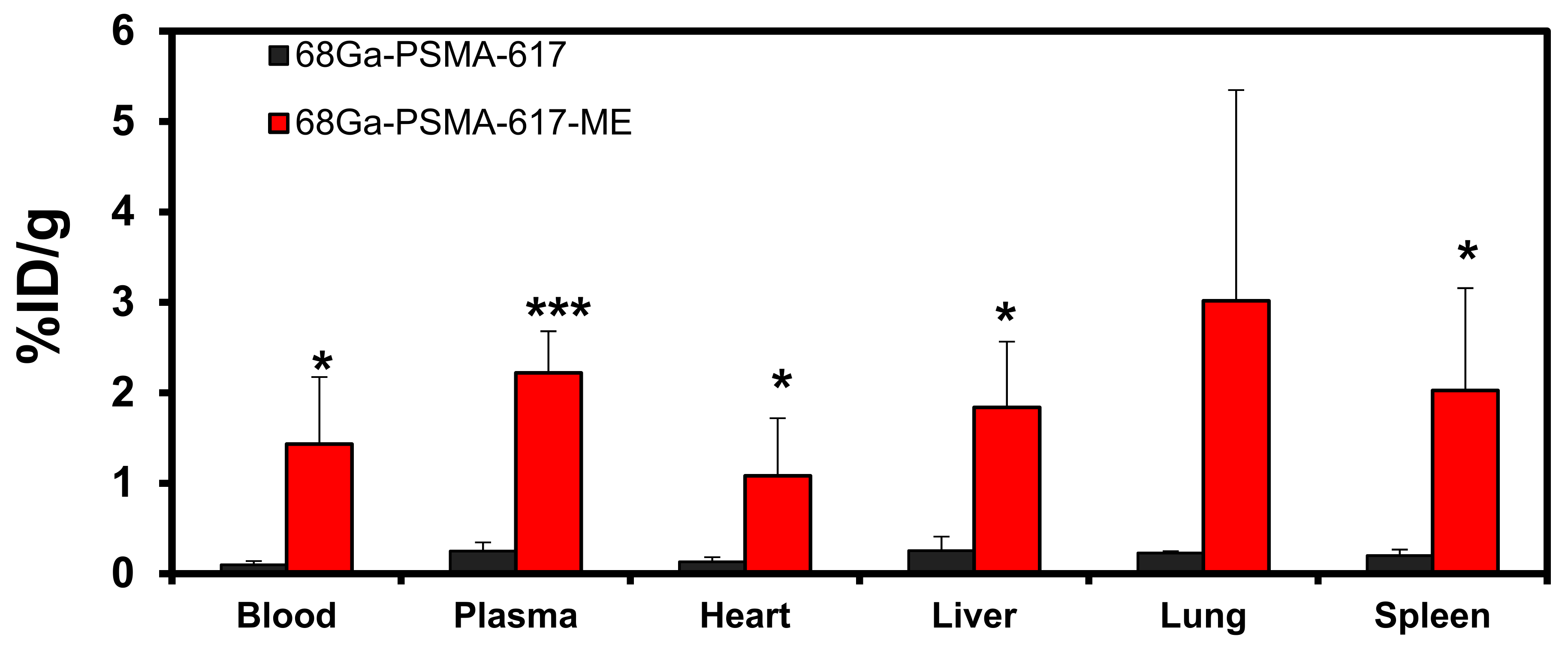Molecules 26 02650 g003