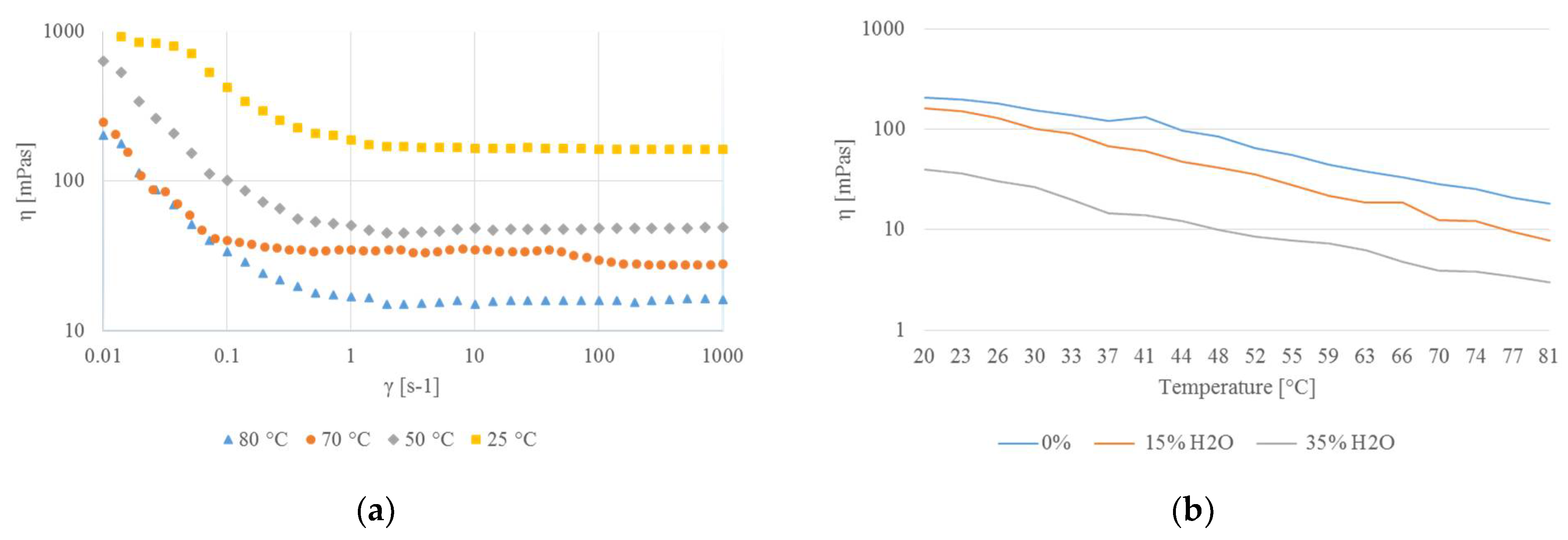 Molecules 26 02652 g003