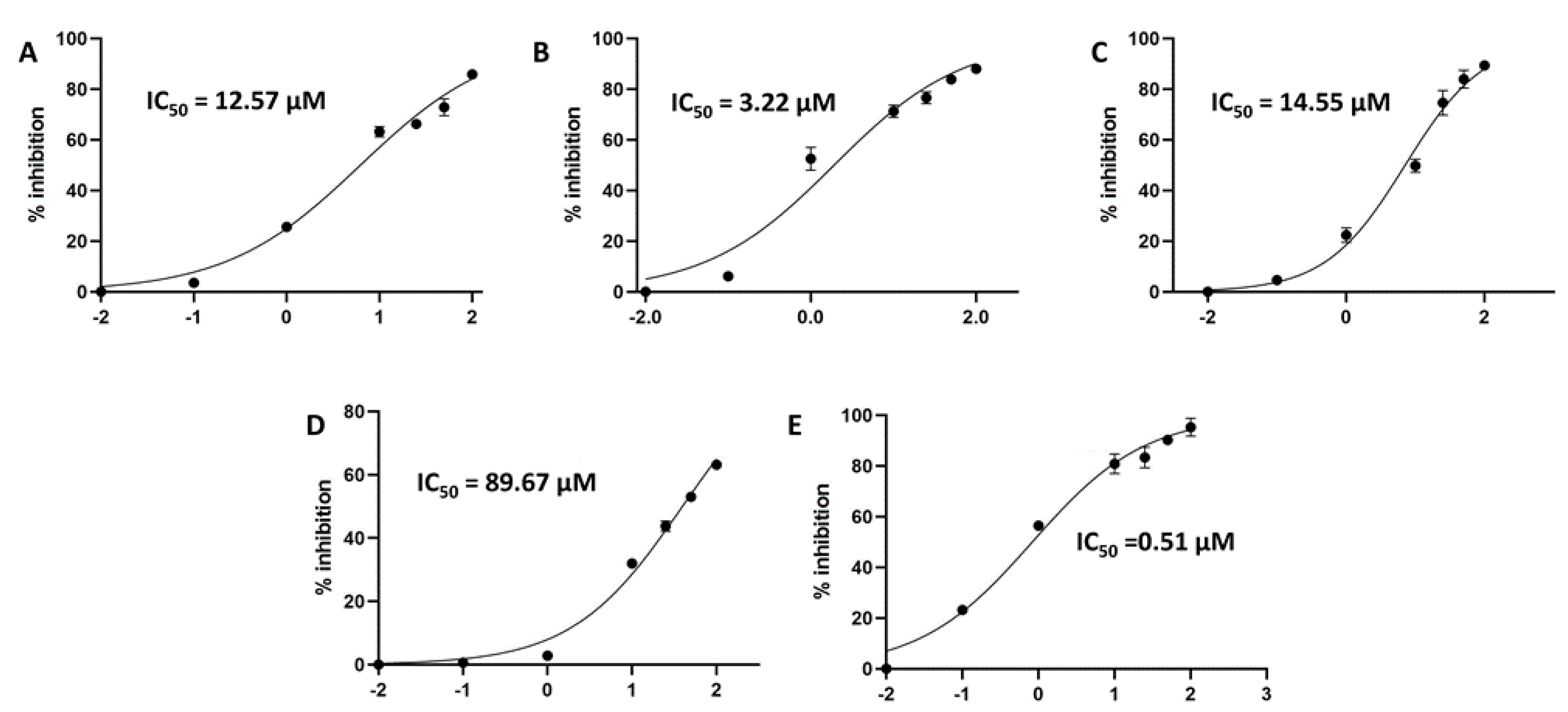 Molecules 26 02654 g002
