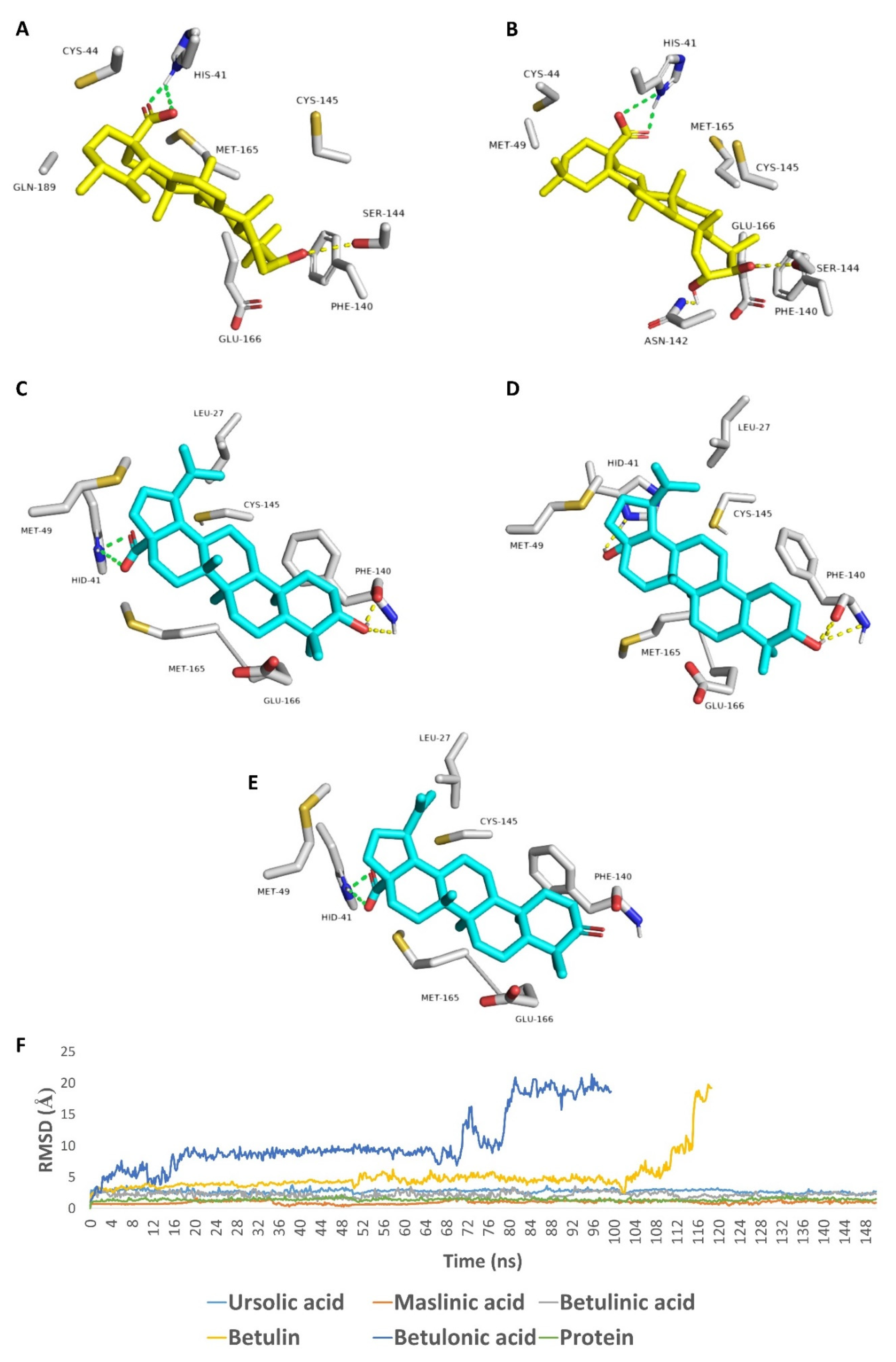Molecules 26 02654 g004