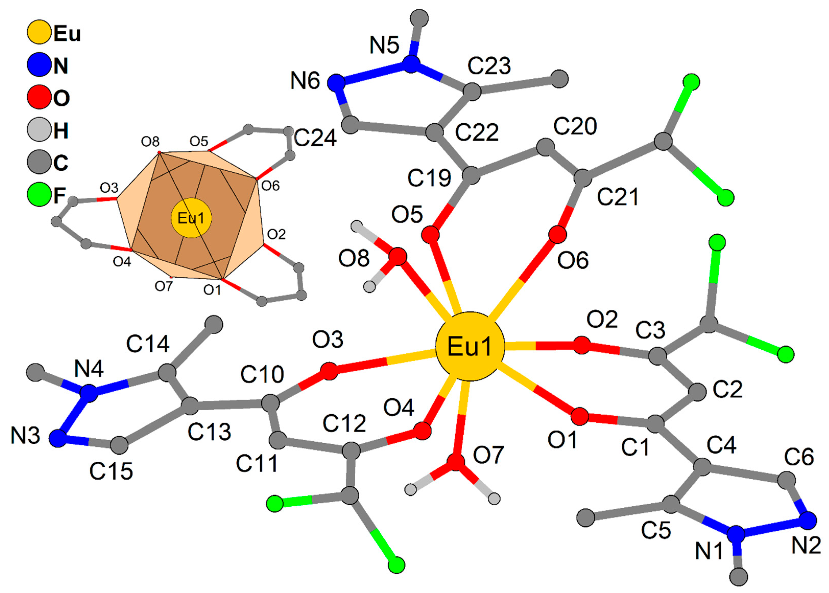Molecules 26 02655 g001