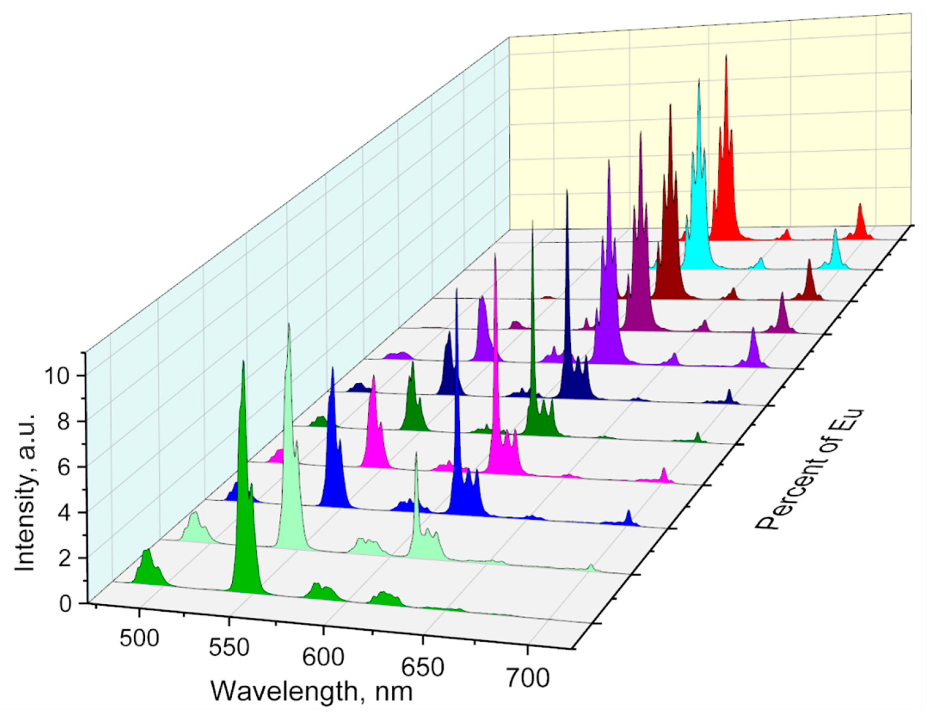 Molecules 26 02655 g004