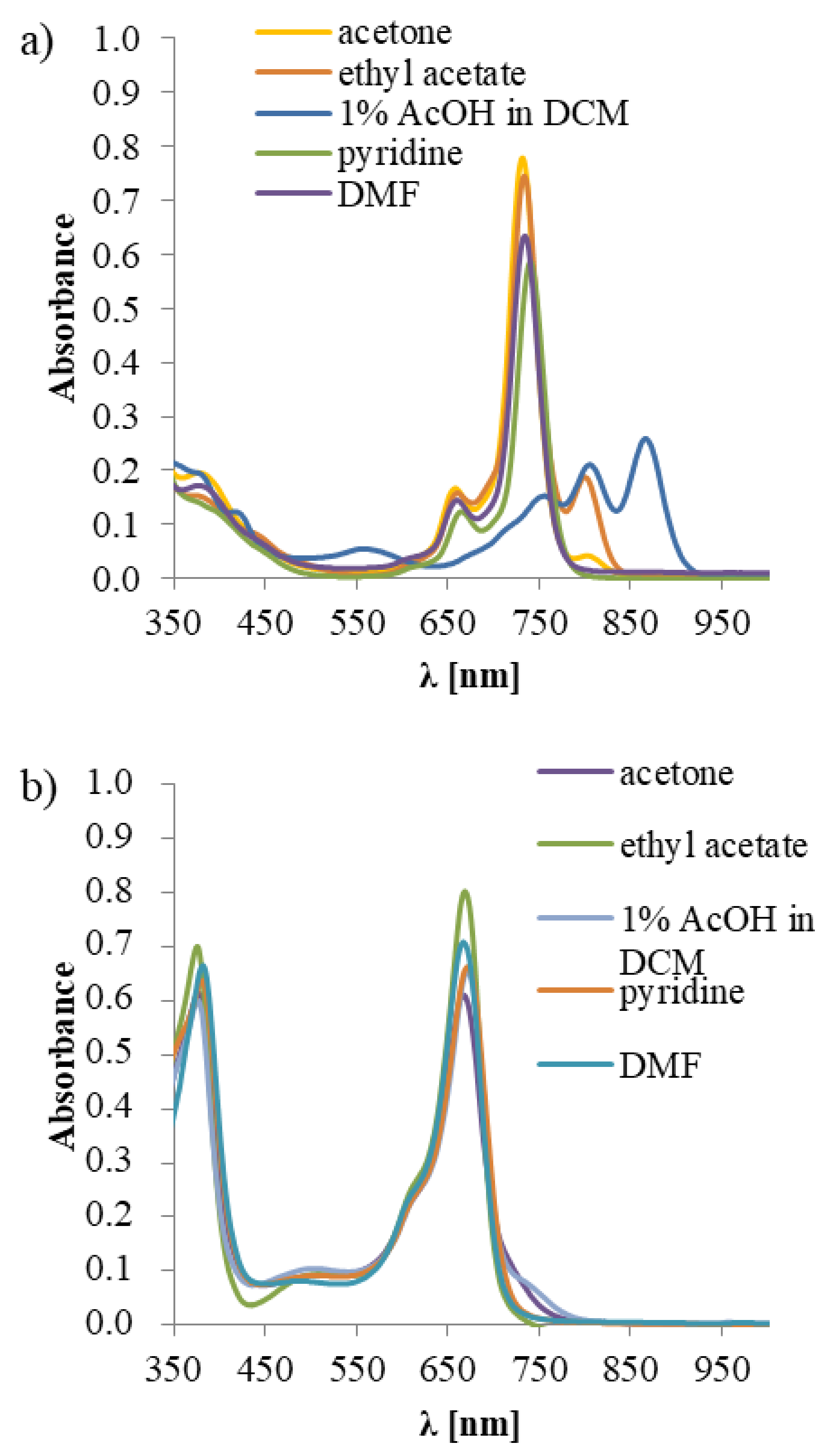 Molecules 26 02657 g001 Molecules 26 02657 g001