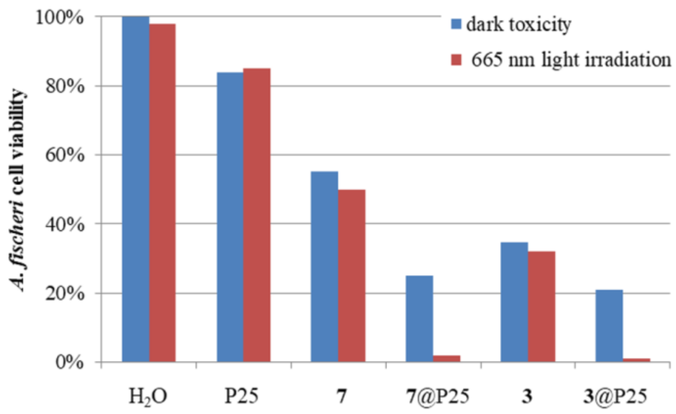 Molecules 26 02657 g004 Molecules 26 02657 g004