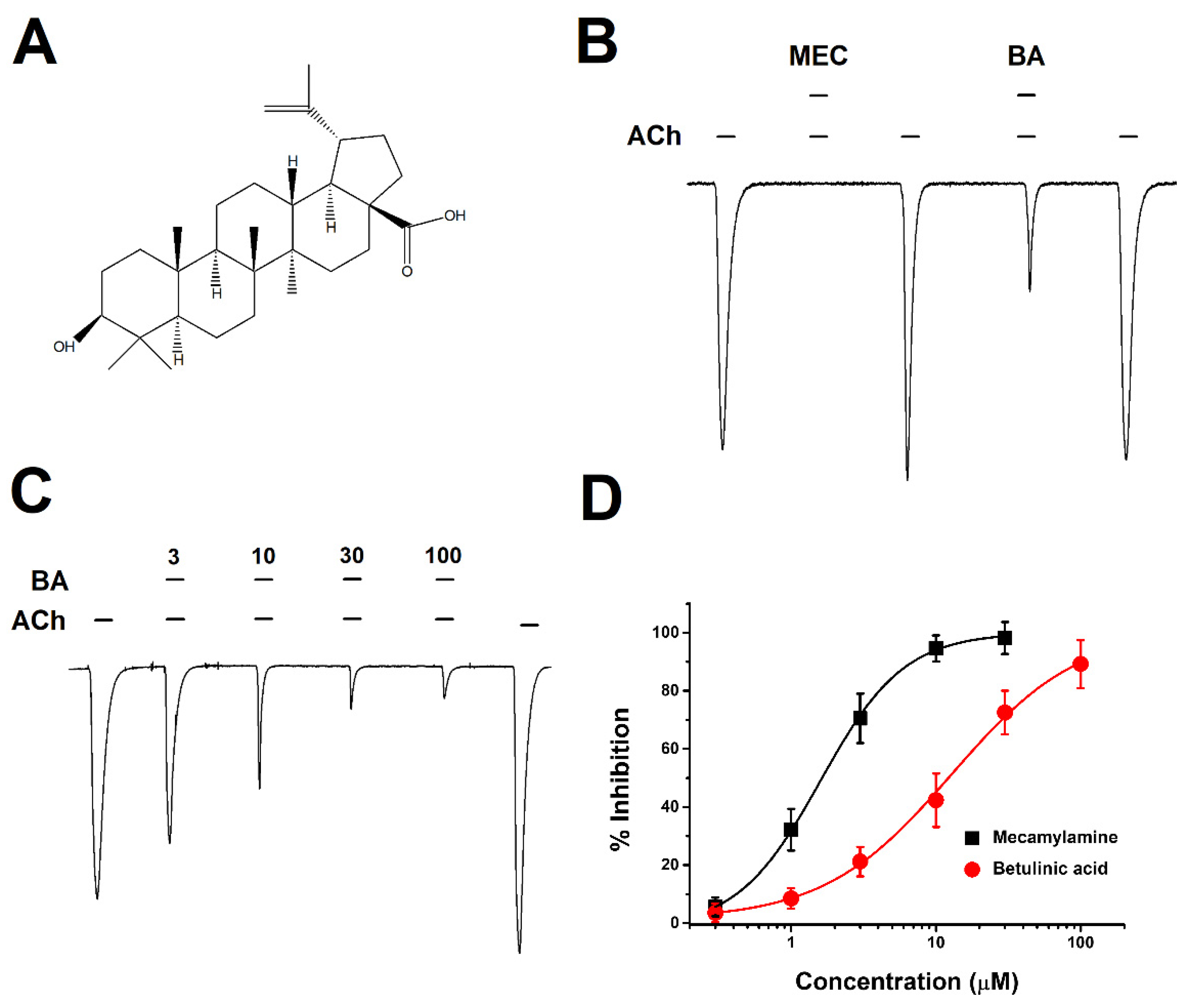 Molecules 26 02659 g001