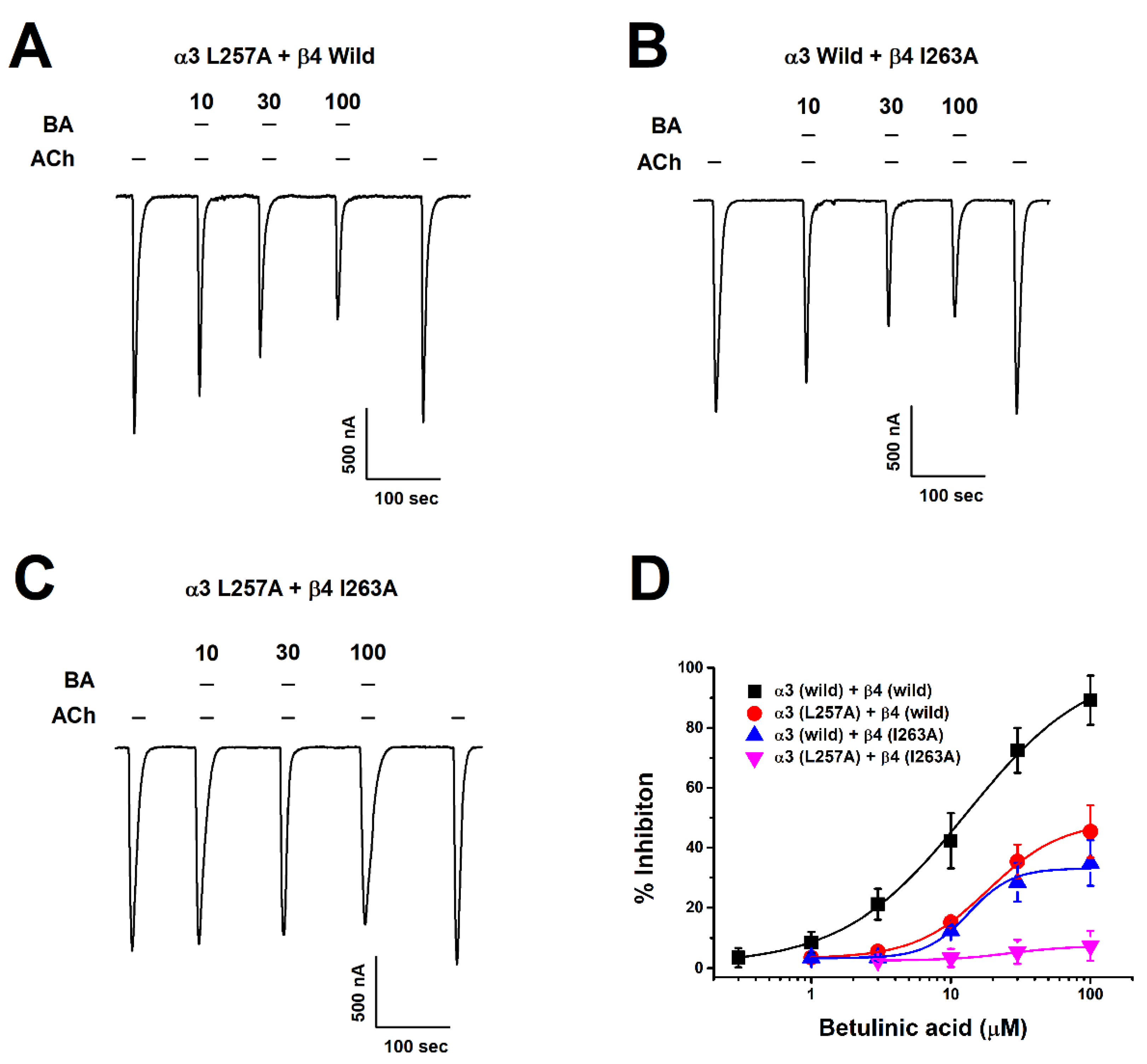 Molecules 26 02659 g005