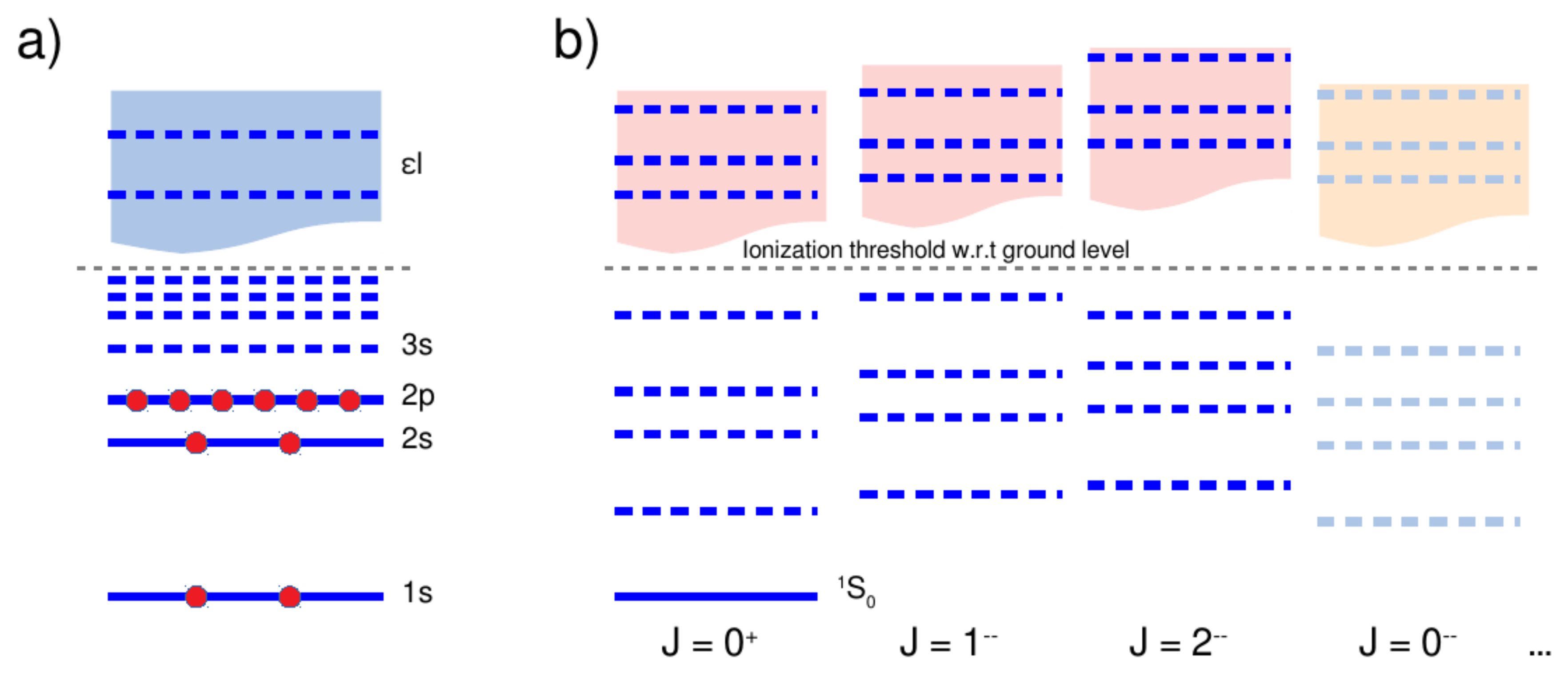 Molecules 26 02660 g001