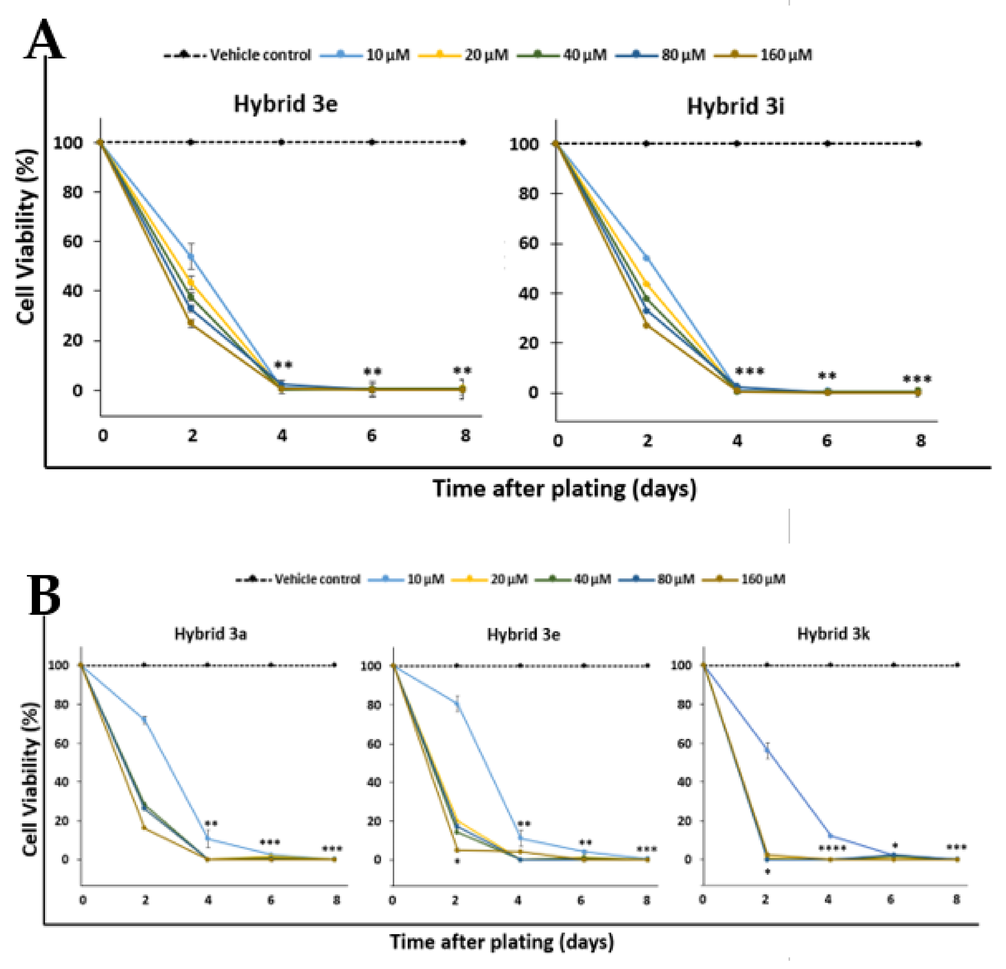 Molecules 26 02661 g003