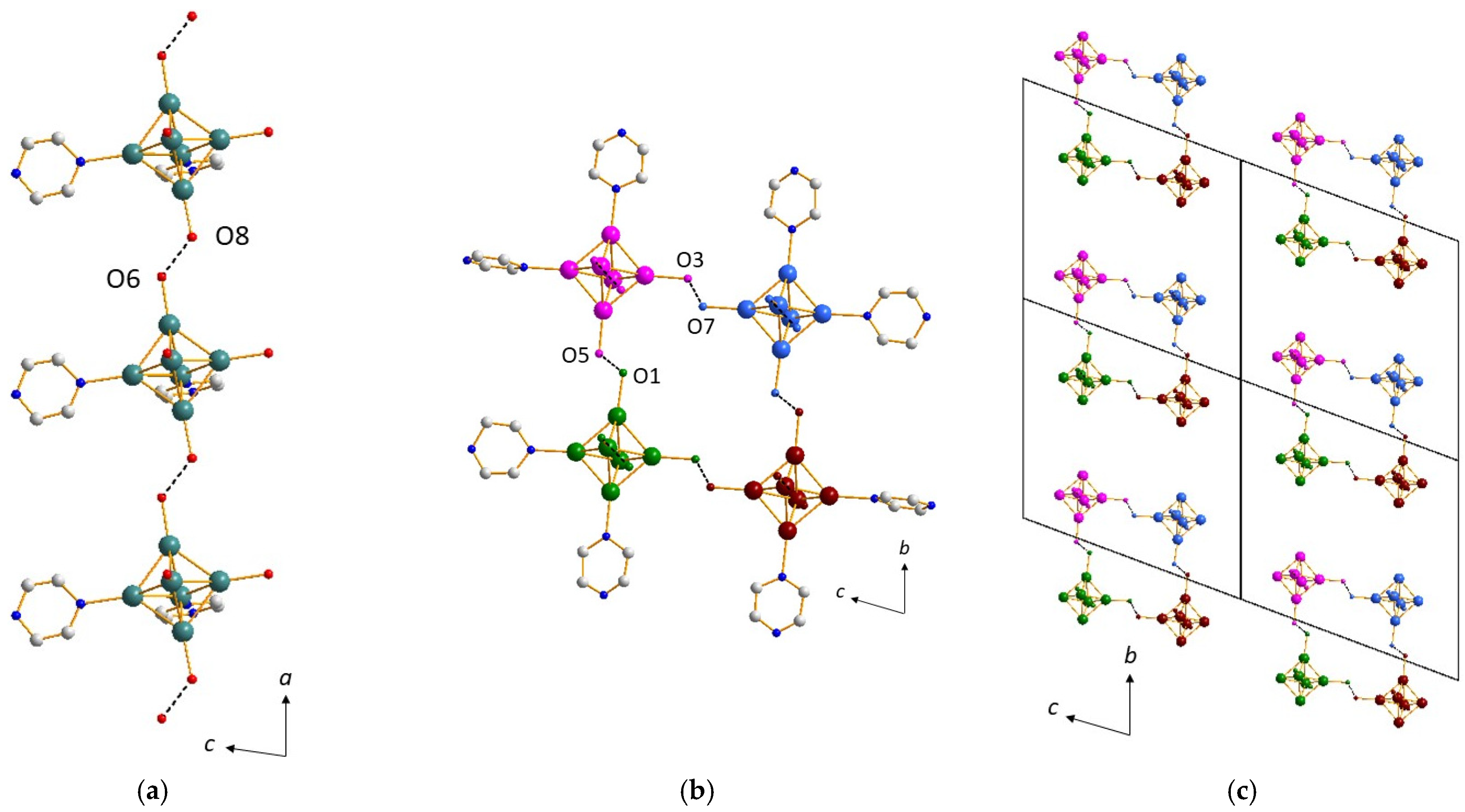 Molecules 26 02662 g003 Molecules 26 02662 g003