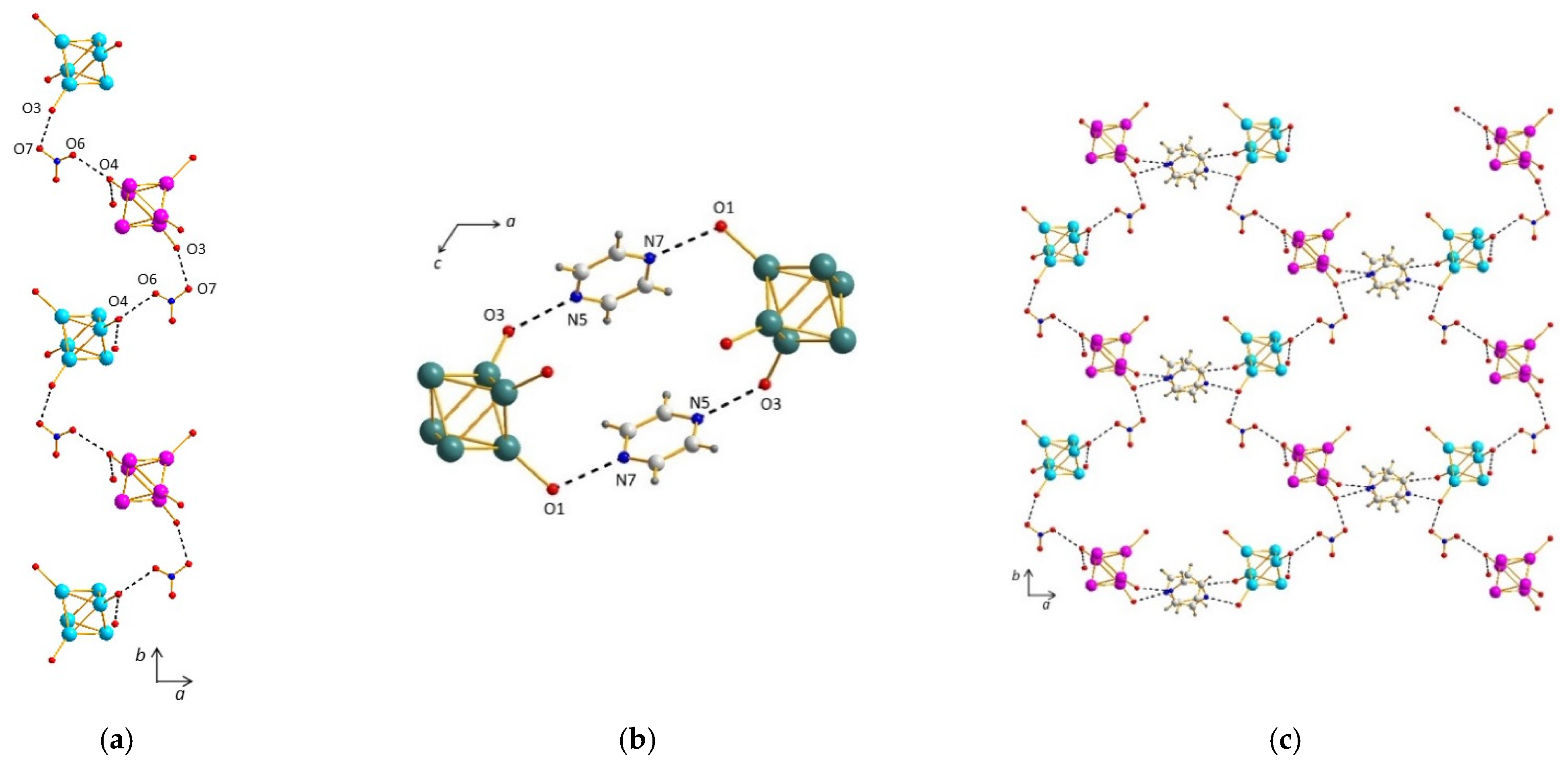 Molecules 26 02662 g005 Molecules 26 02662 g005
