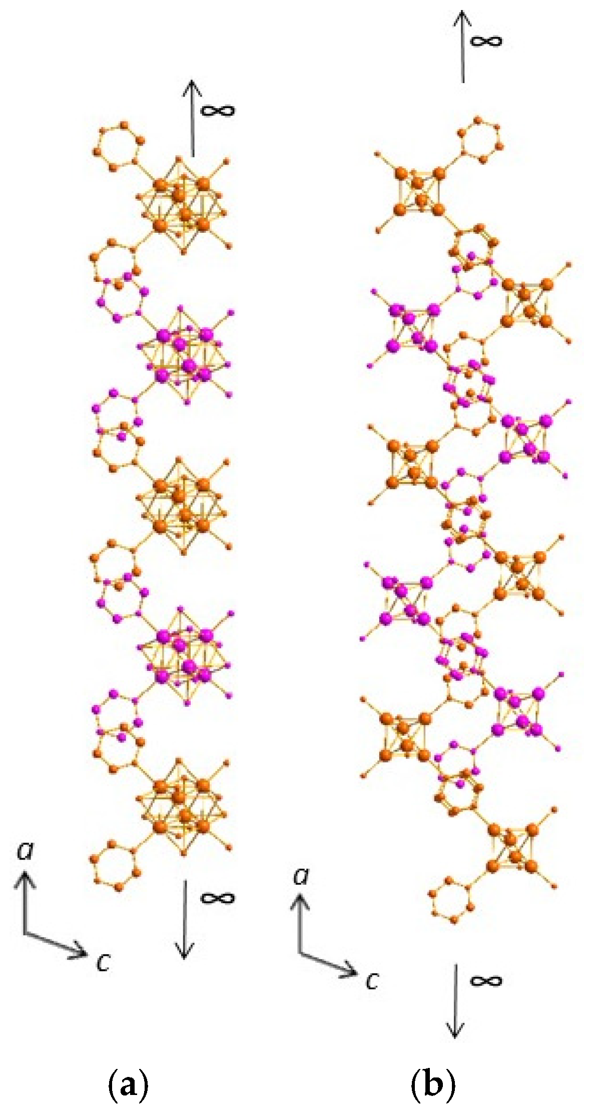Molecules 26 02662 g007 Molecules 26 02662 g007