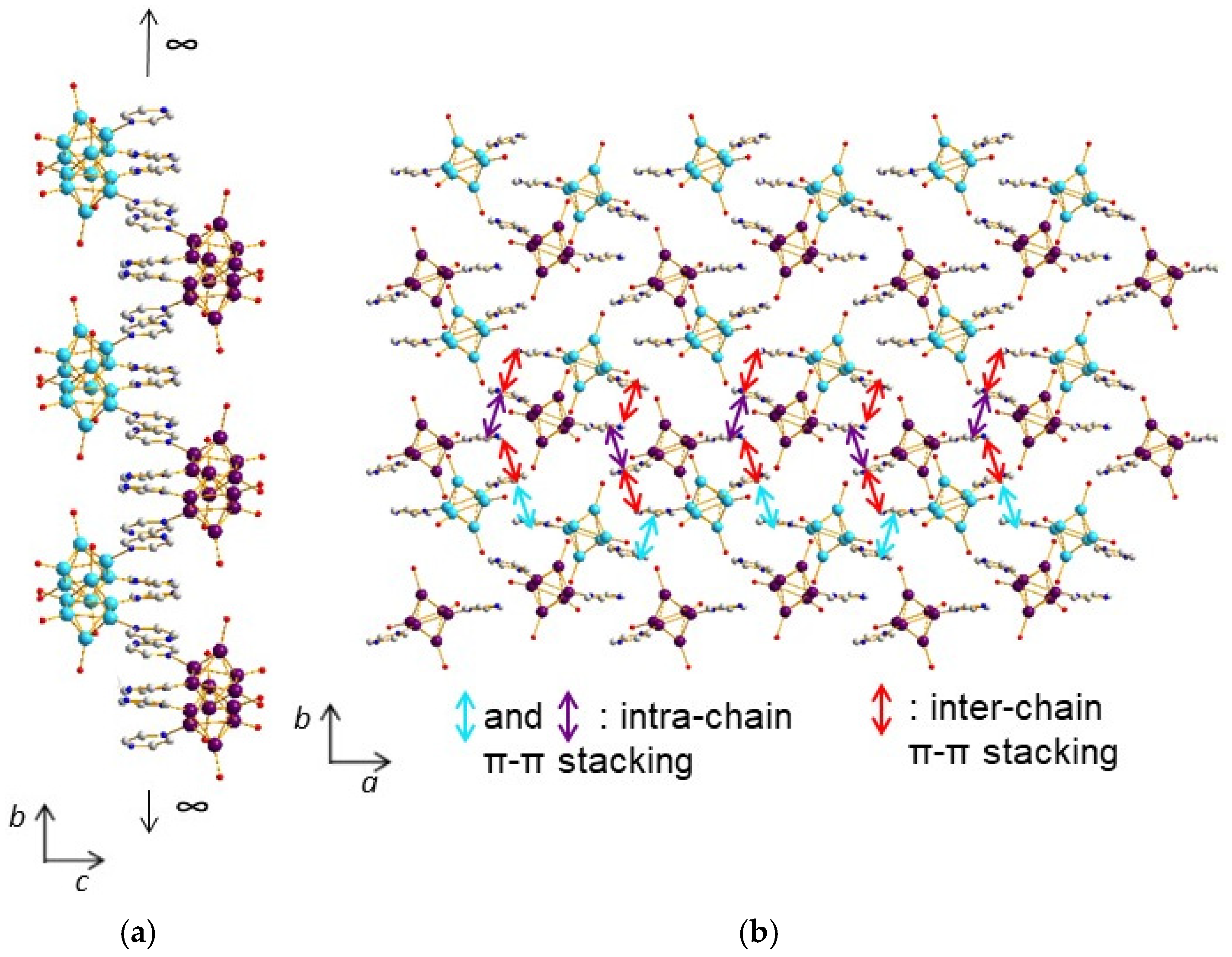 Molecules 26 02662 g008 Molecules 26 02662 g008